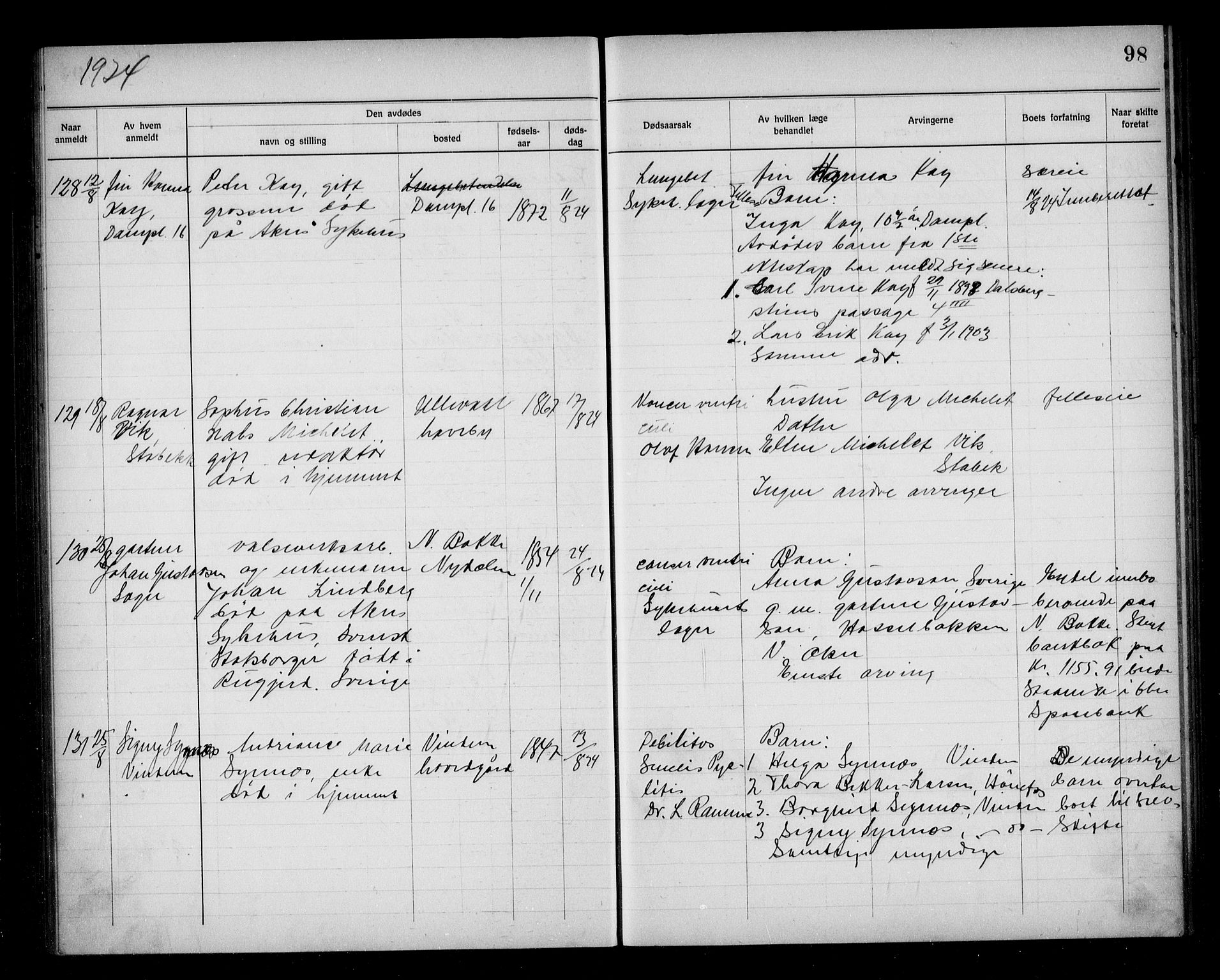 Aker kriminaldommer, skifte- og auksjonsforvalterembete, AV/SAO-A-10452/H/Hb/Hba/Hbab/L0001: Dødsfallsprotokoll for Vestre Aker, 1922-1925, p. 98