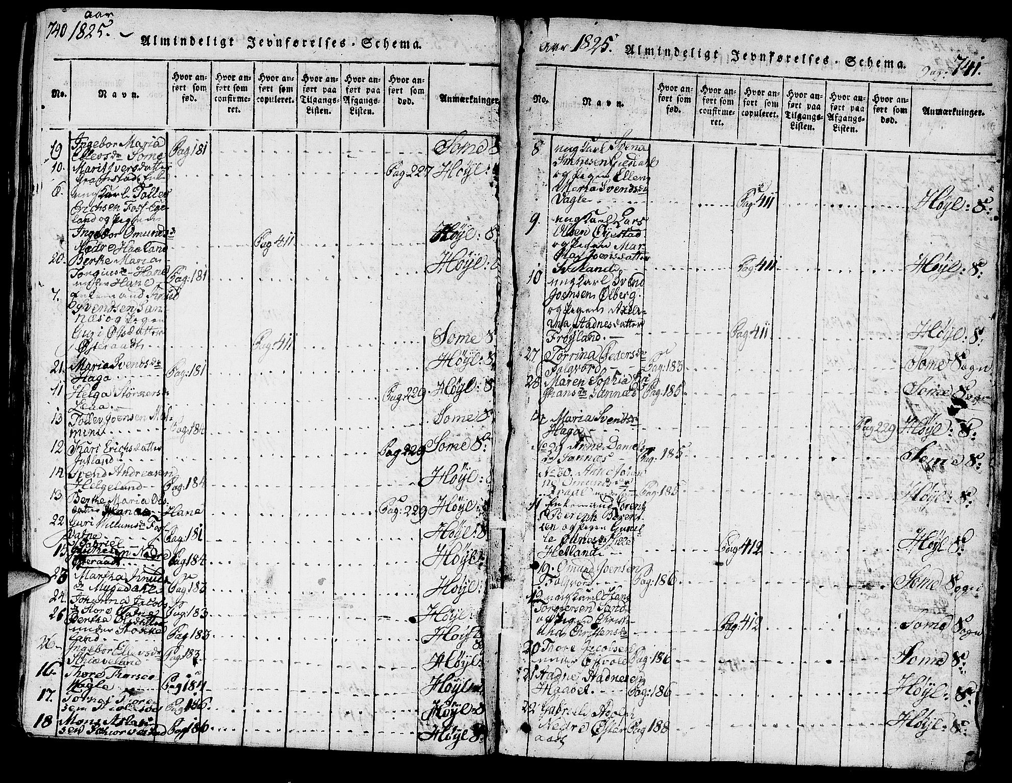Høyland sokneprestkontor, SAST/A-101799/001/30BA/L0006: Parish register (official) no. A 6, 1815-1825, p. 740-741