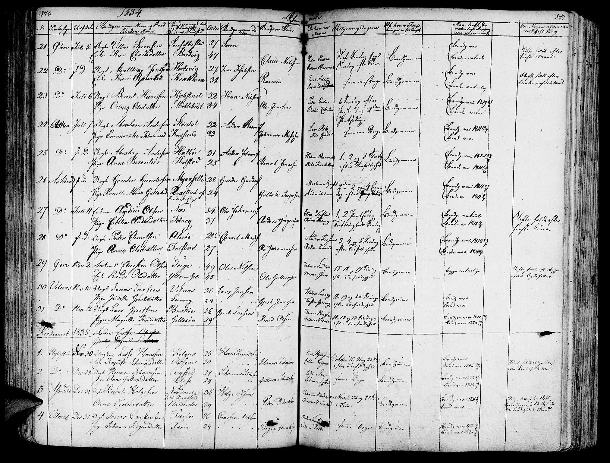 Askvoll sokneprestembete, AV/SAB-A-79501/H/Haa/Haaa/L0010: Parish register (official) no. A 10, 1821-1844, p. 370-371