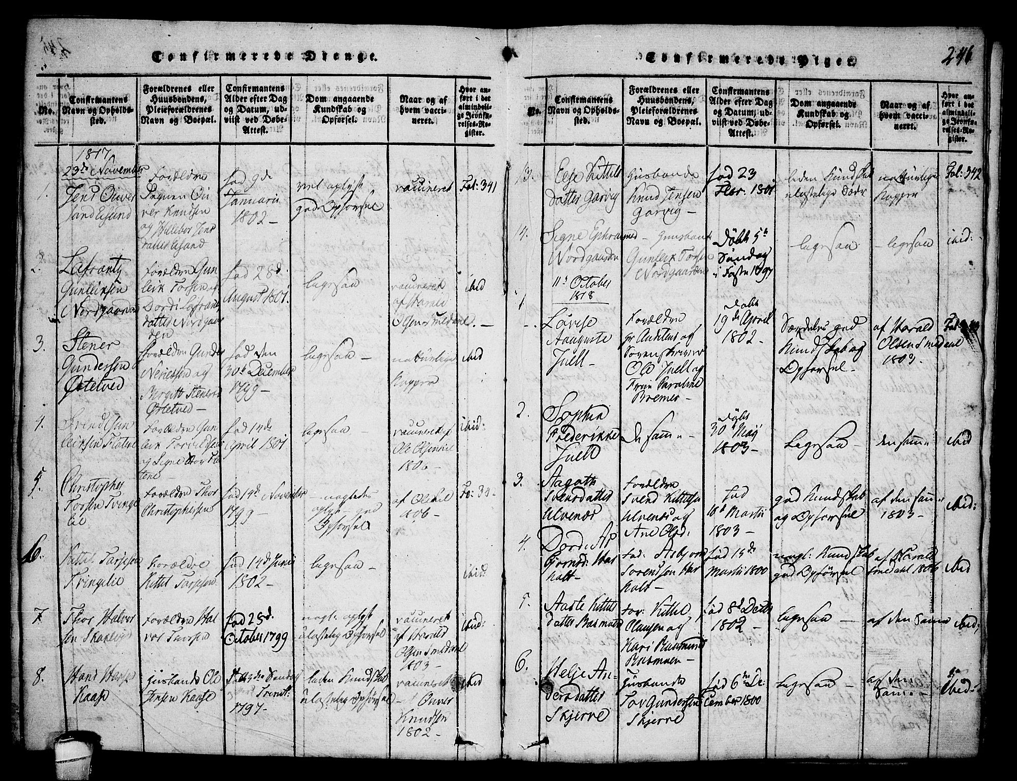 Seljord kirkebøker, SAKO/A-20/F/Fa/L0010: Parish register (official) no. I 10, 1815-1831, p. 246