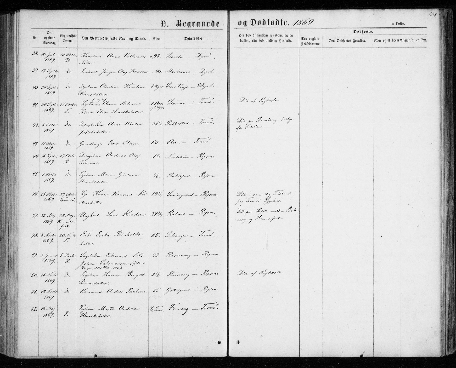 Tranøy sokneprestkontor, SATØ/S-1313/I/Ia/Iaa/L0008kirke: Parish register (official) no. 8, 1867-1877, p. 288