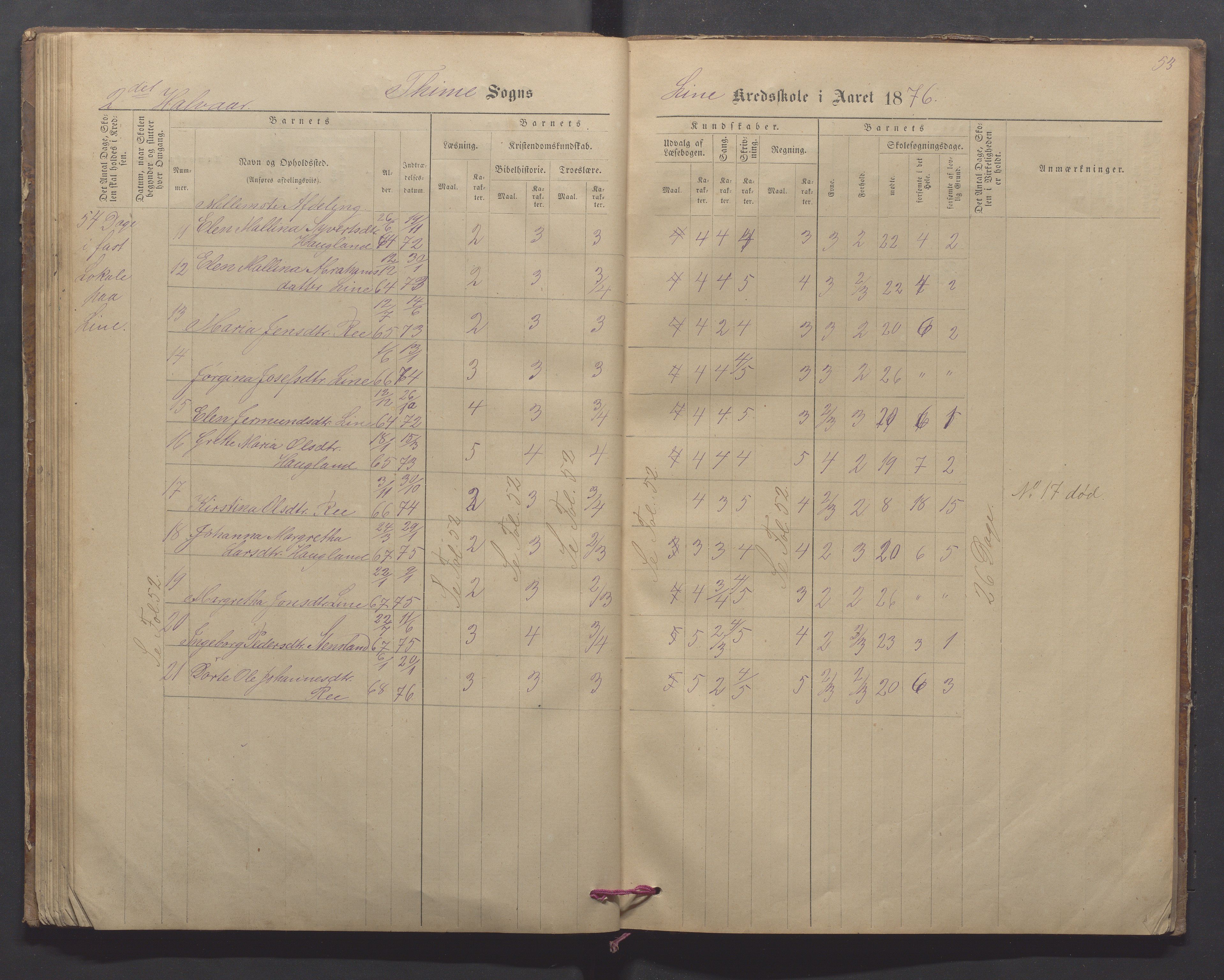 Time kommune - Line/Hognestad skole, IKAR/K-100802/H/L0002: Skoleprotokoll, 1872-1879, p. 53