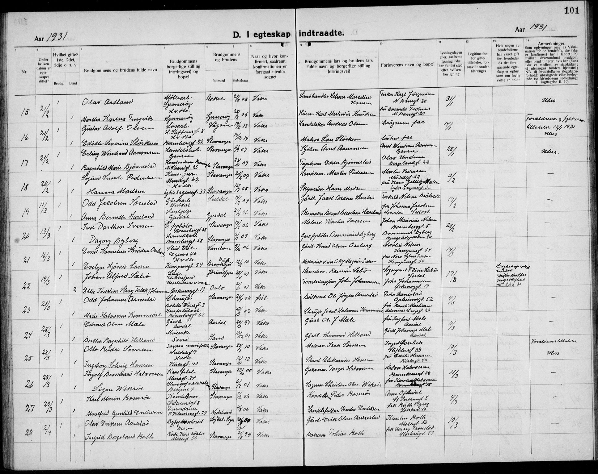 Domkirken sokneprestkontor, AV/SAST-A-101812/001/30/30BB/L0020: Parish register (copy) no. B 20, 1921-1937, p. 101