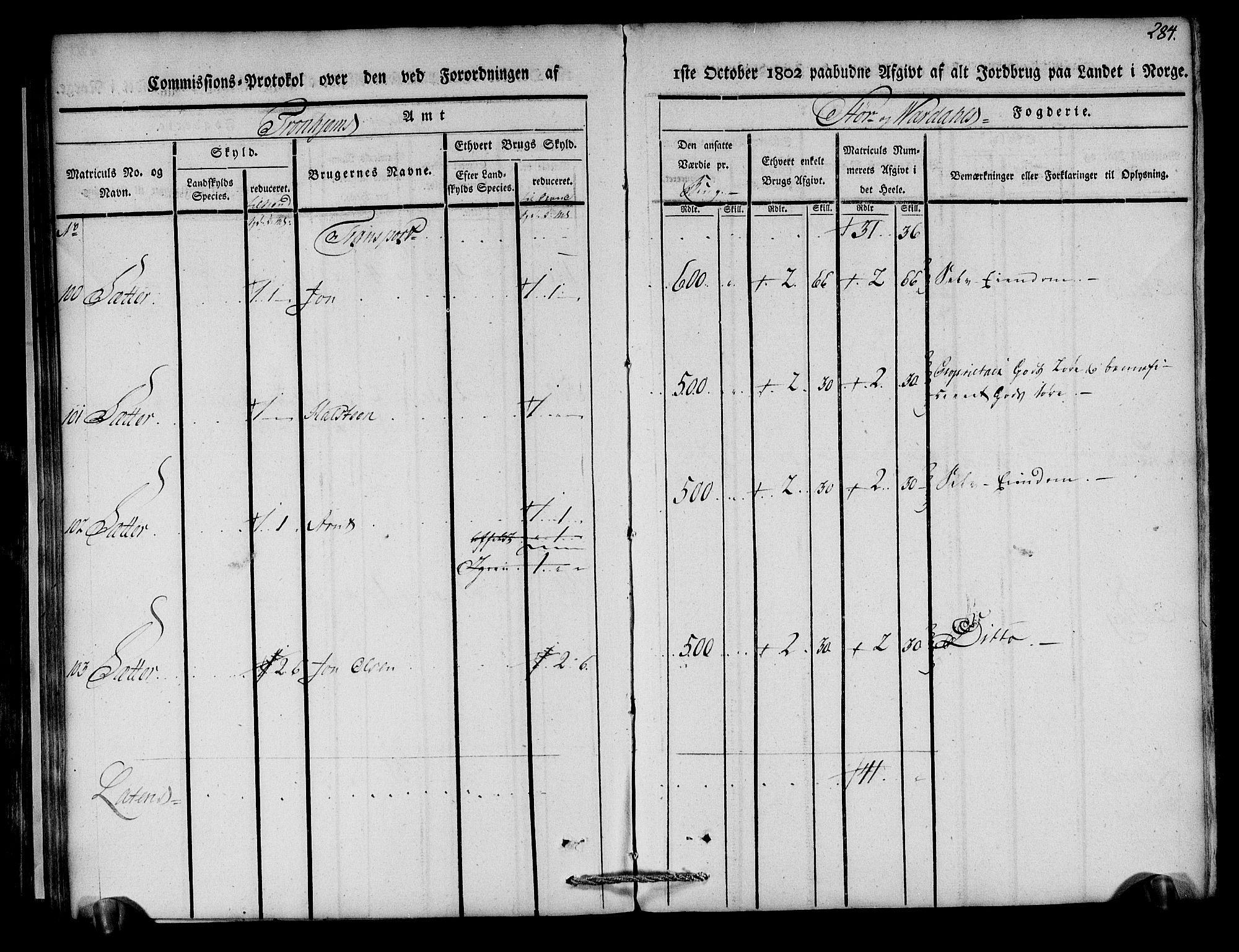 Rentekammeret inntil 1814, Realistisk ordnet avdeling, AV/RA-EA-4070/N/Ne/Nea/L0148: Stjørdal og Verdal fogderi. Kommisjonsprotokoll, 1803, p. 286