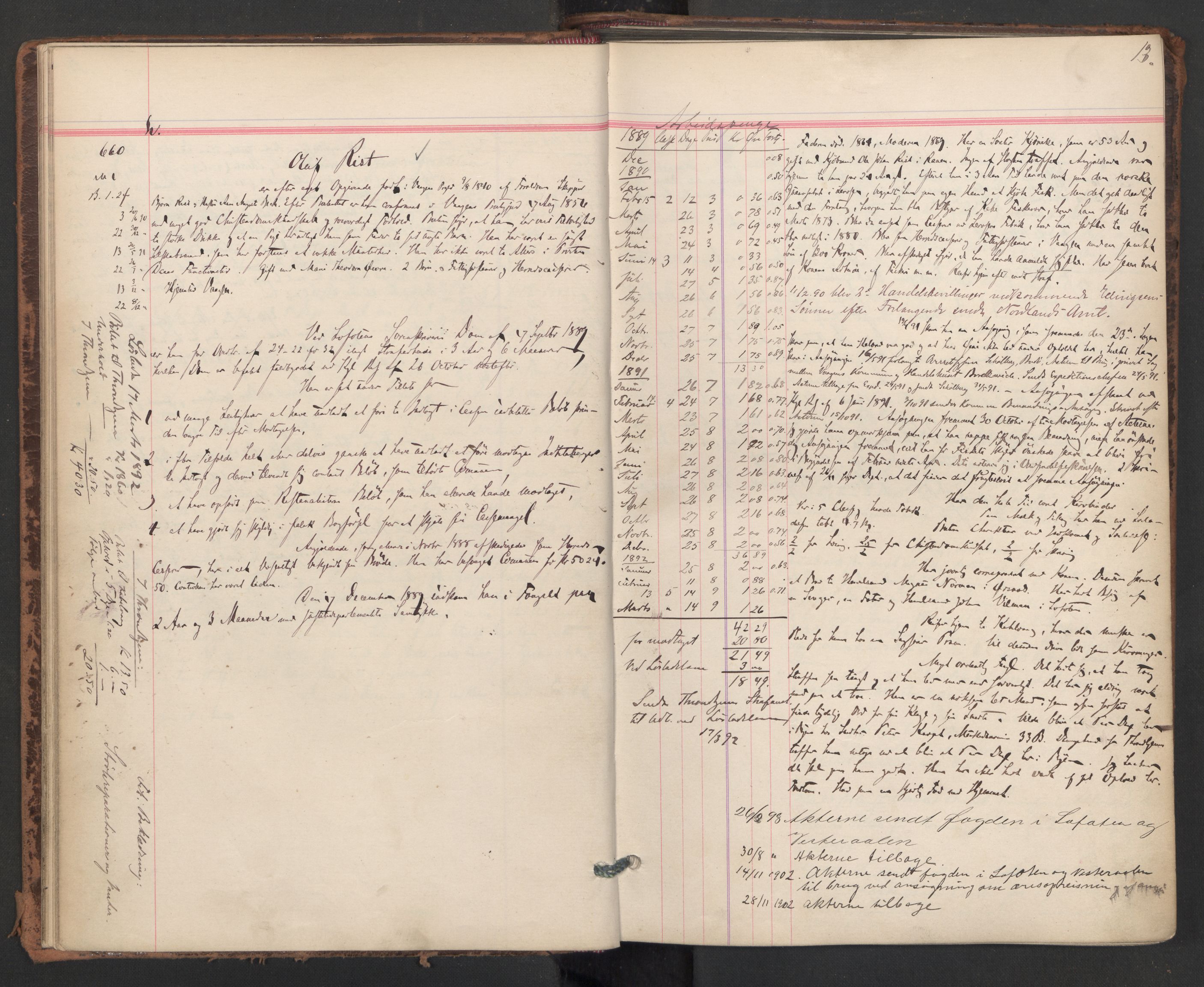 Botsfengslet, AV/RA-S-1539/D/Db/Dbb/L0026: 648h - 930h, 1889-1891, p. 13