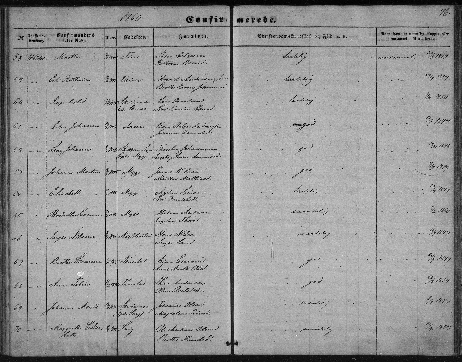 Avaldsnes sokneprestkontor, AV/SAST-A -101851/H/Ha/Haa/L0009: Parish register (official) no. A 9, 1853-1865, p. 46