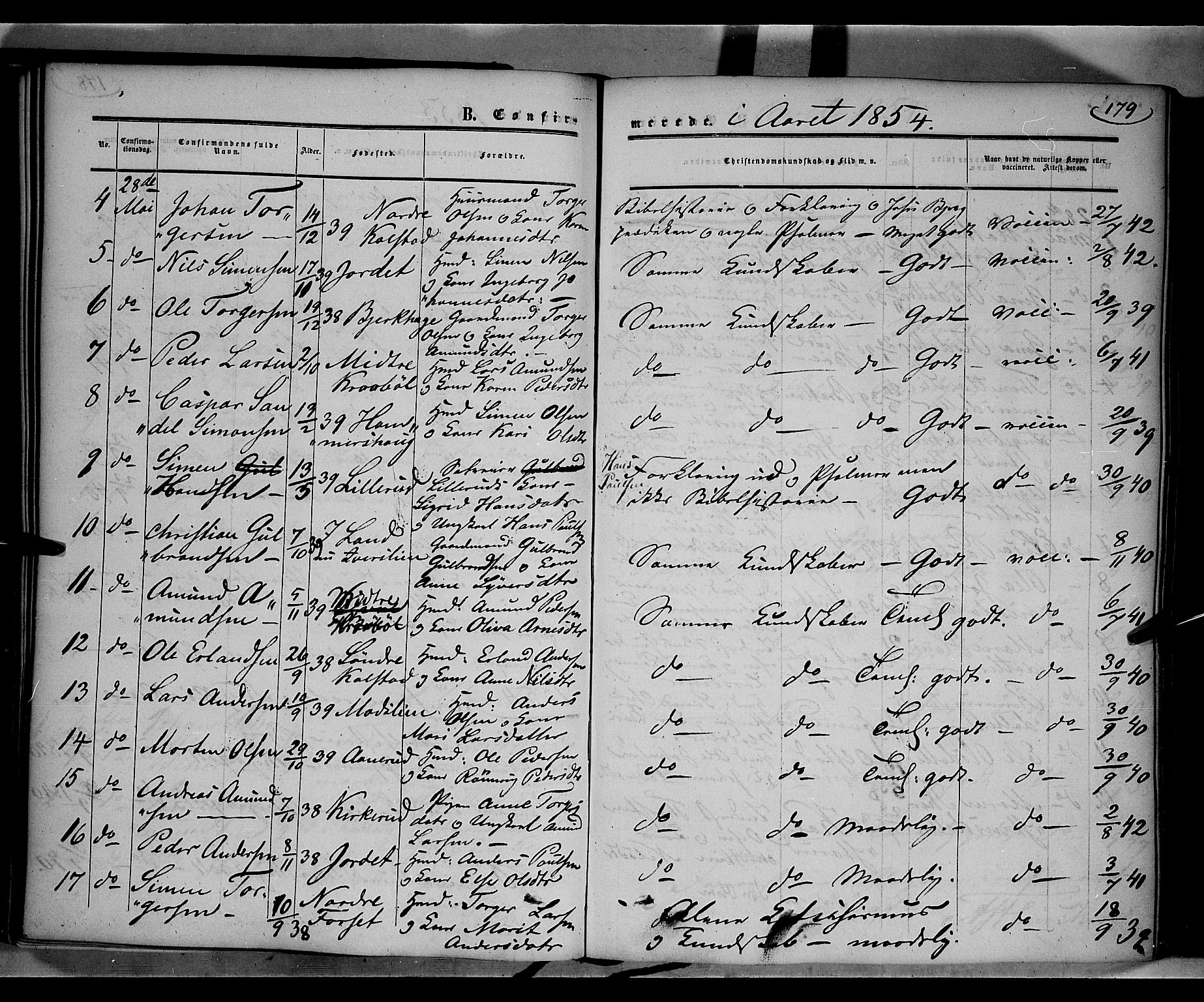 Gausdal prestekontor, SAH/PREST-090/H/Ha/Haa/L0008: Parish register (official) no. 8, 1850-1861, p. 179