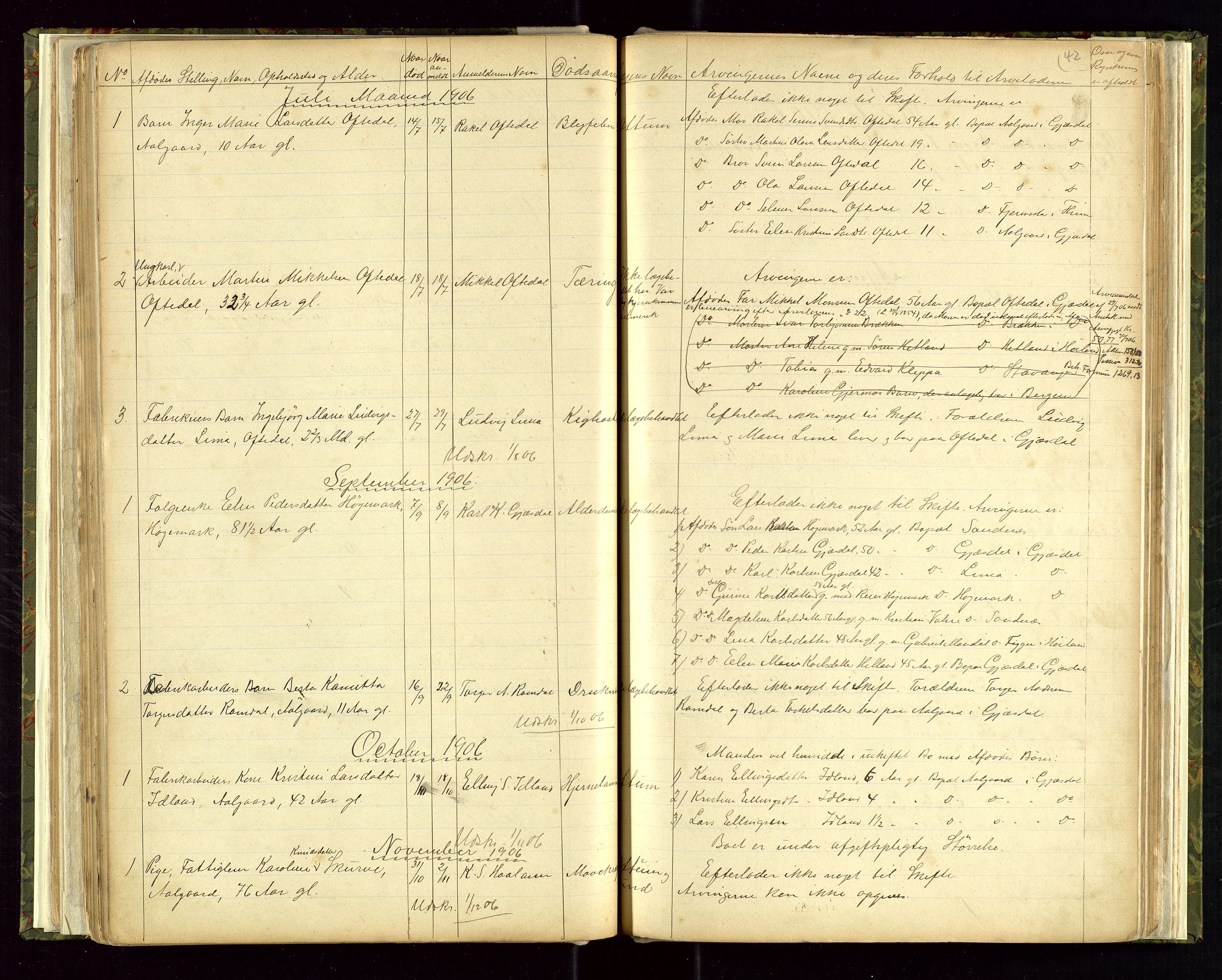 Gjesdal lensmannskontor, AV/SAST-A-100441/Gga/L0001: Dødsfallprotokoll, 1886-1911, p. 42