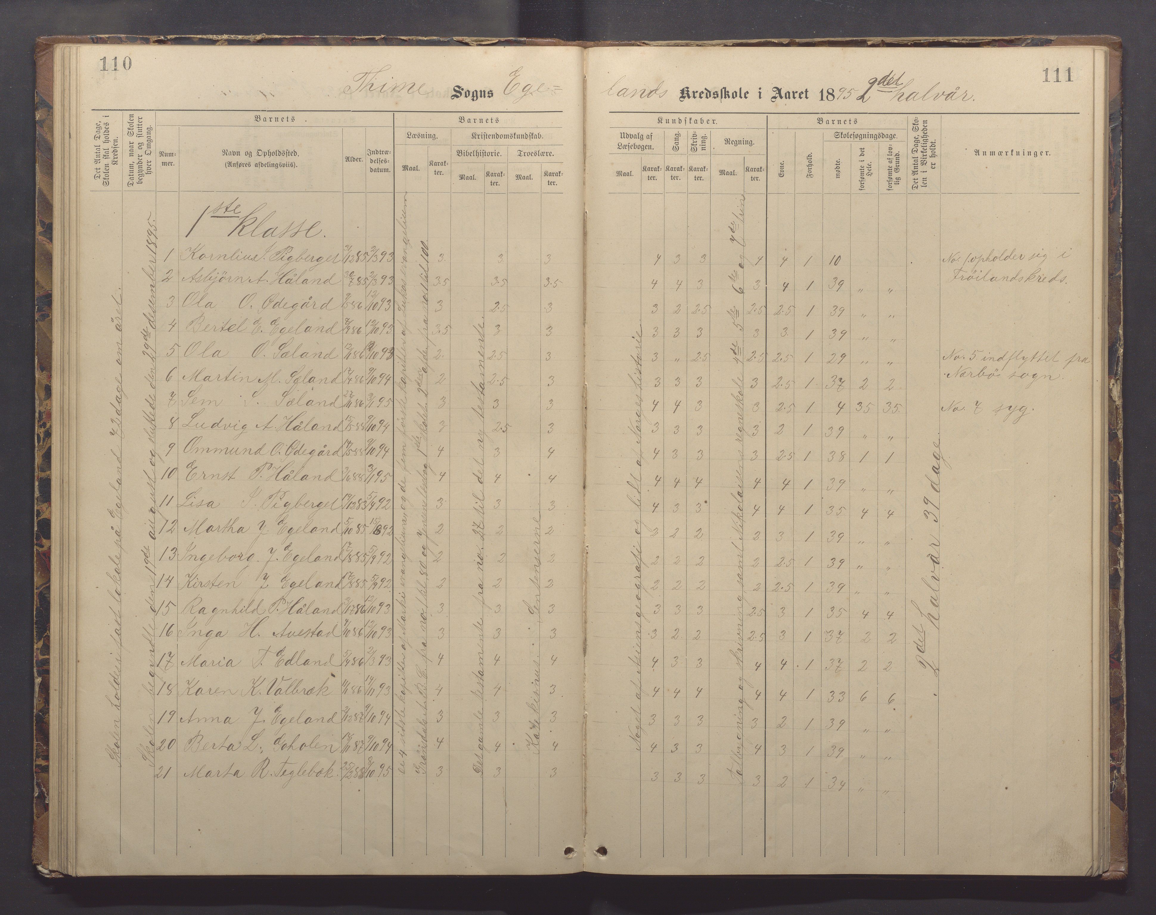 Time kommune - Eikeland skole, IKAR/K-100799/H/L0002: Skoleprotokoll, 1888-1902, p. 110-111