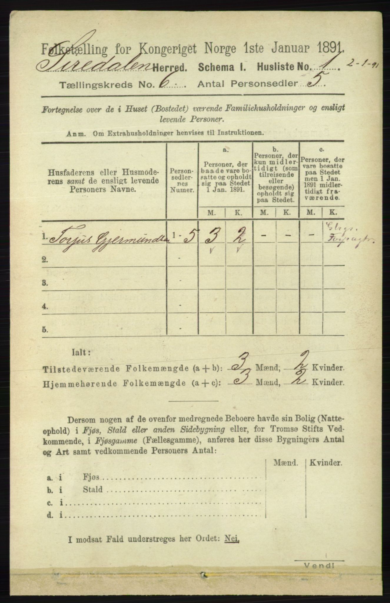 RA, 1891 census for 1046 Sirdal, 1891, p. 1592