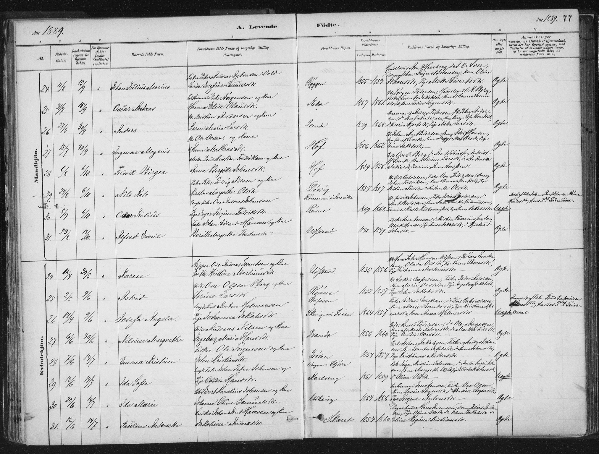 Ministerialprotokoller, klokkerbøker og fødselsregistre - Sør-Trøndelag, AV/SAT-A-1456/659/L0739: Parish register (official) no. 659A09, 1879-1893, p. 77