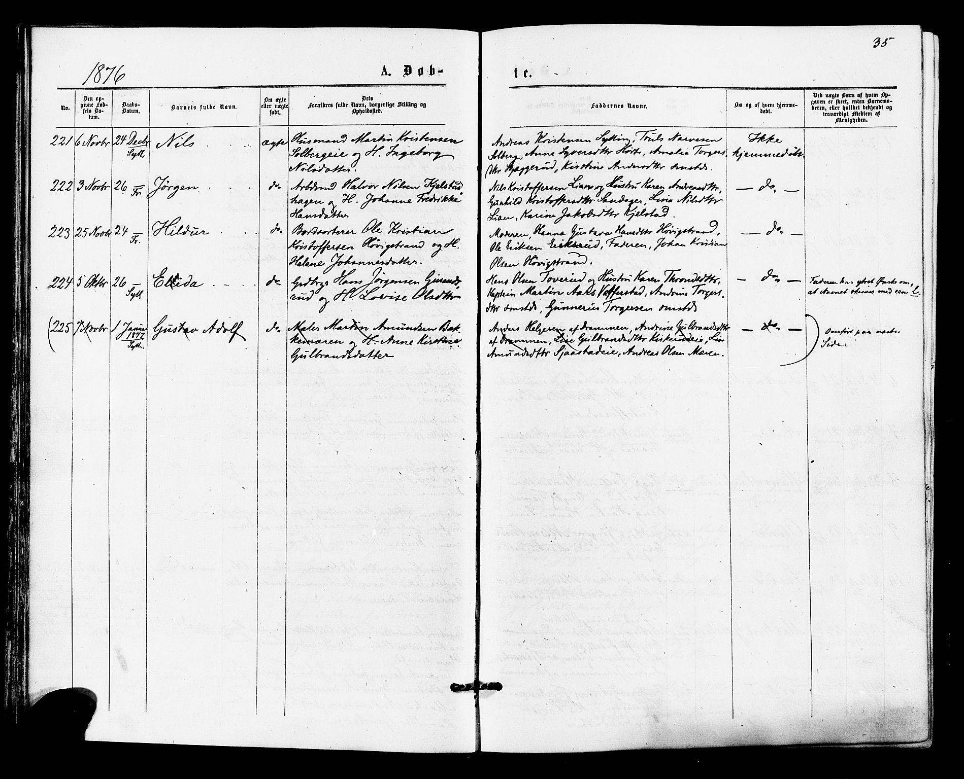 Lier kirkebøker, AV/SAKO-A-230/F/Fa/L0014: Parish register (official) no. I 14, 1875-1882, p. 35