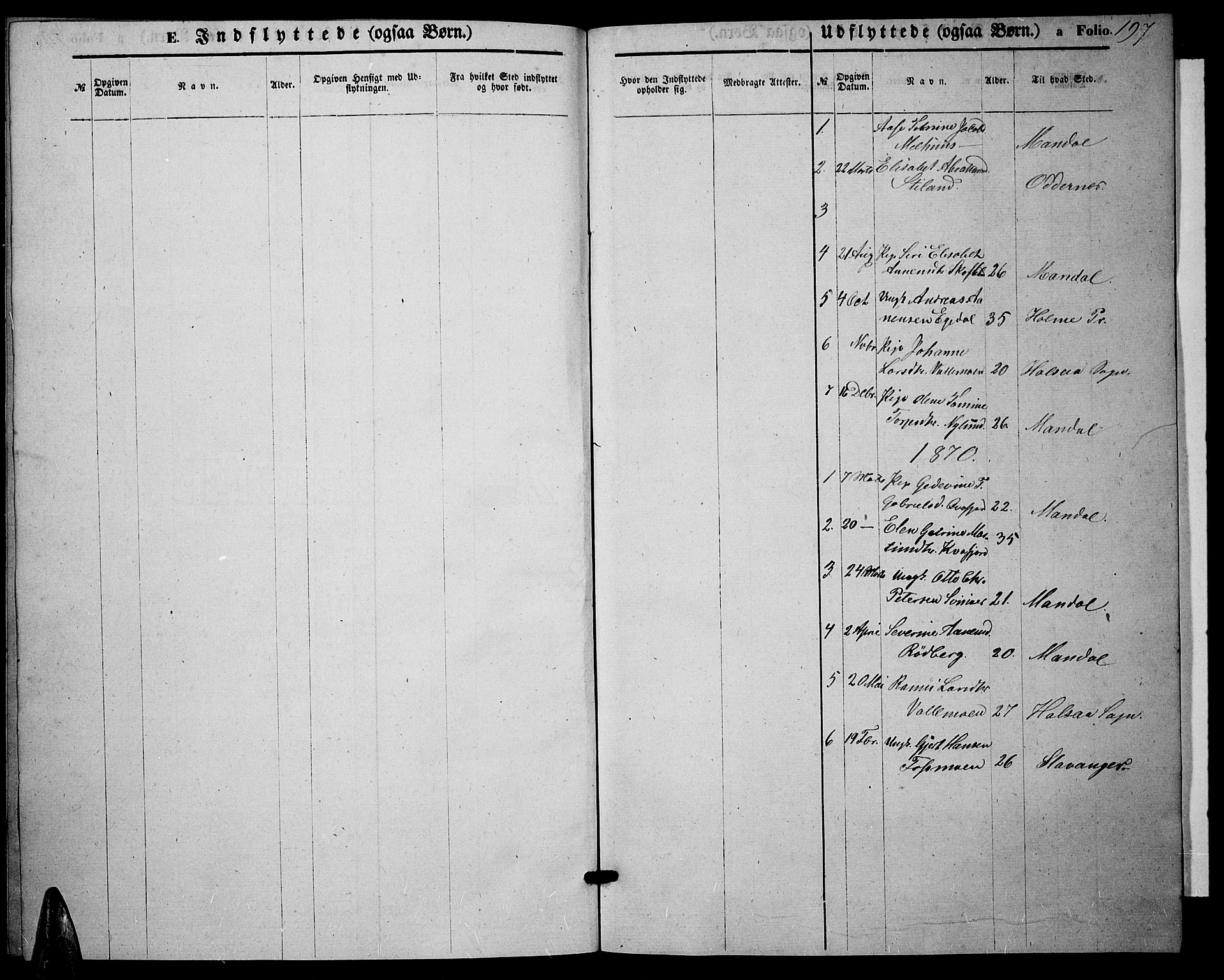 Sør-Audnedal sokneprestkontor, SAK/1111-0039/F/Fb/Fbb/L0004: Parish register (copy) no. B 4, 1868-1879, p. 197