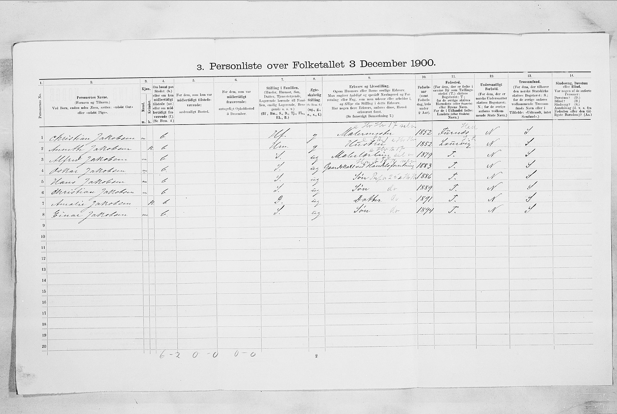 SAO, 1900 census for Hølen, 1900
