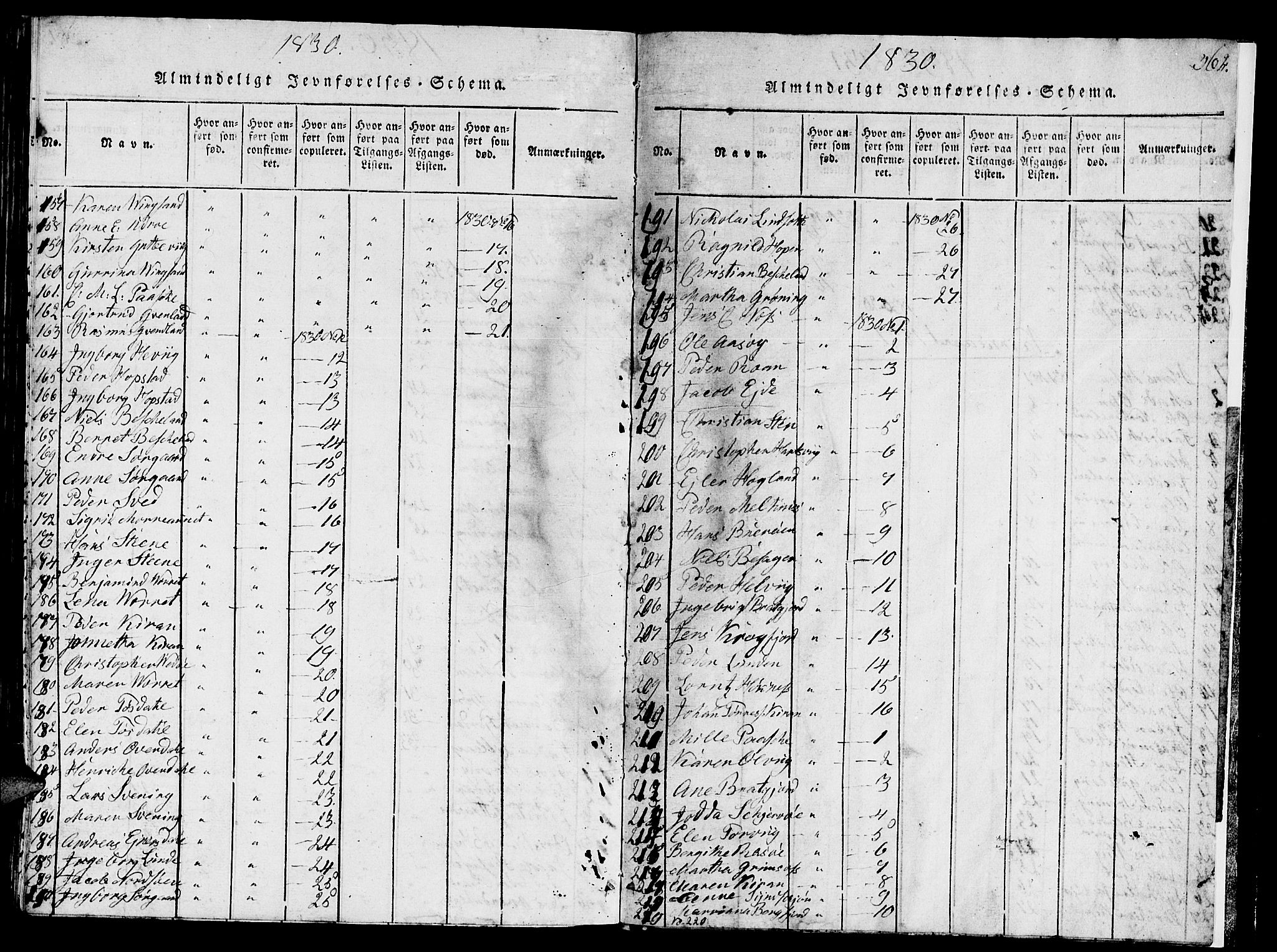 Ministerialprotokoller, klokkerbøker og fødselsregistre - Sør-Trøndelag, AV/SAT-A-1456/657/L0714: Parish register (copy) no. 657C01, 1818-1868, p. 362