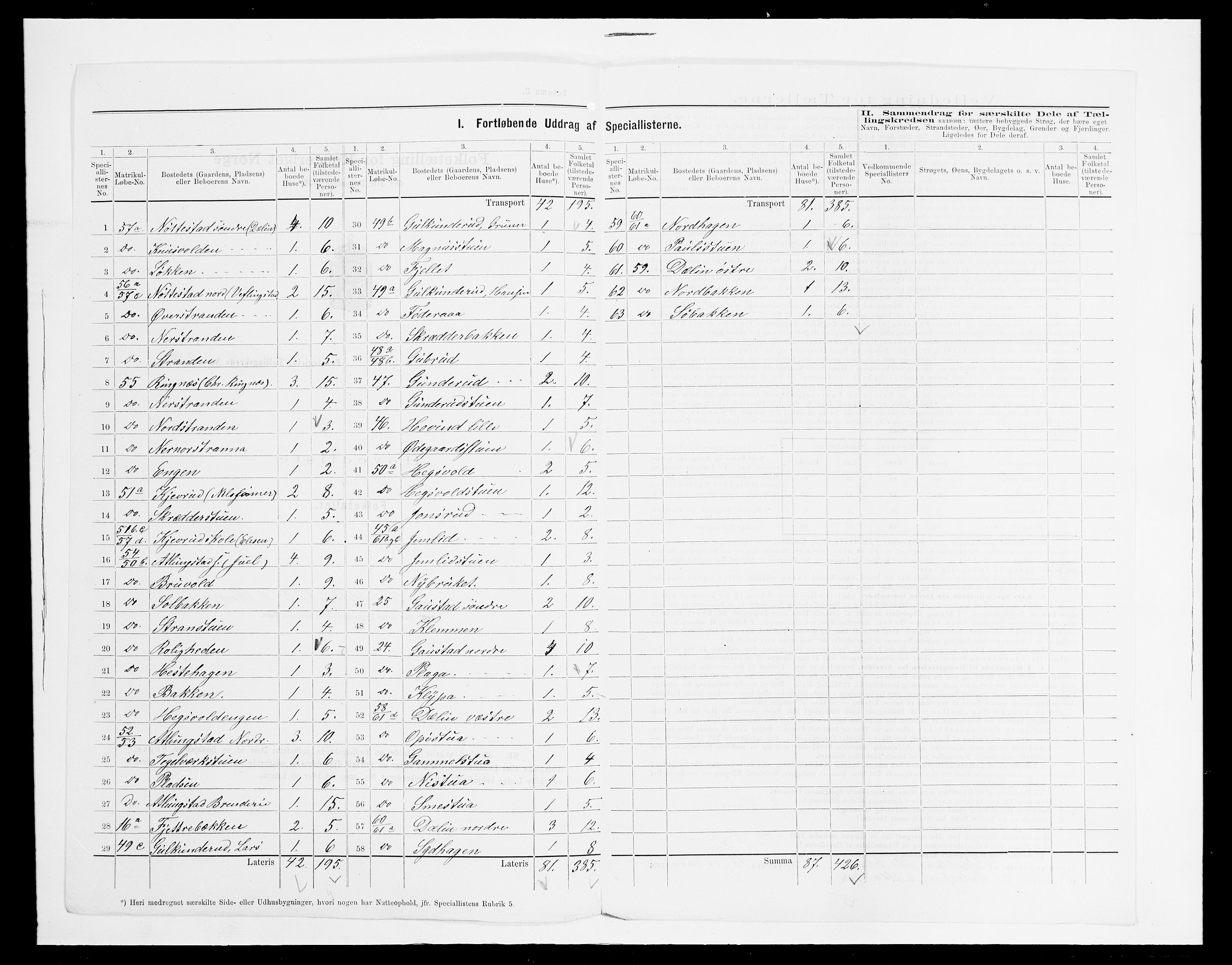 SAH, 1875 census for 0417P Stange, 1875, p. 27