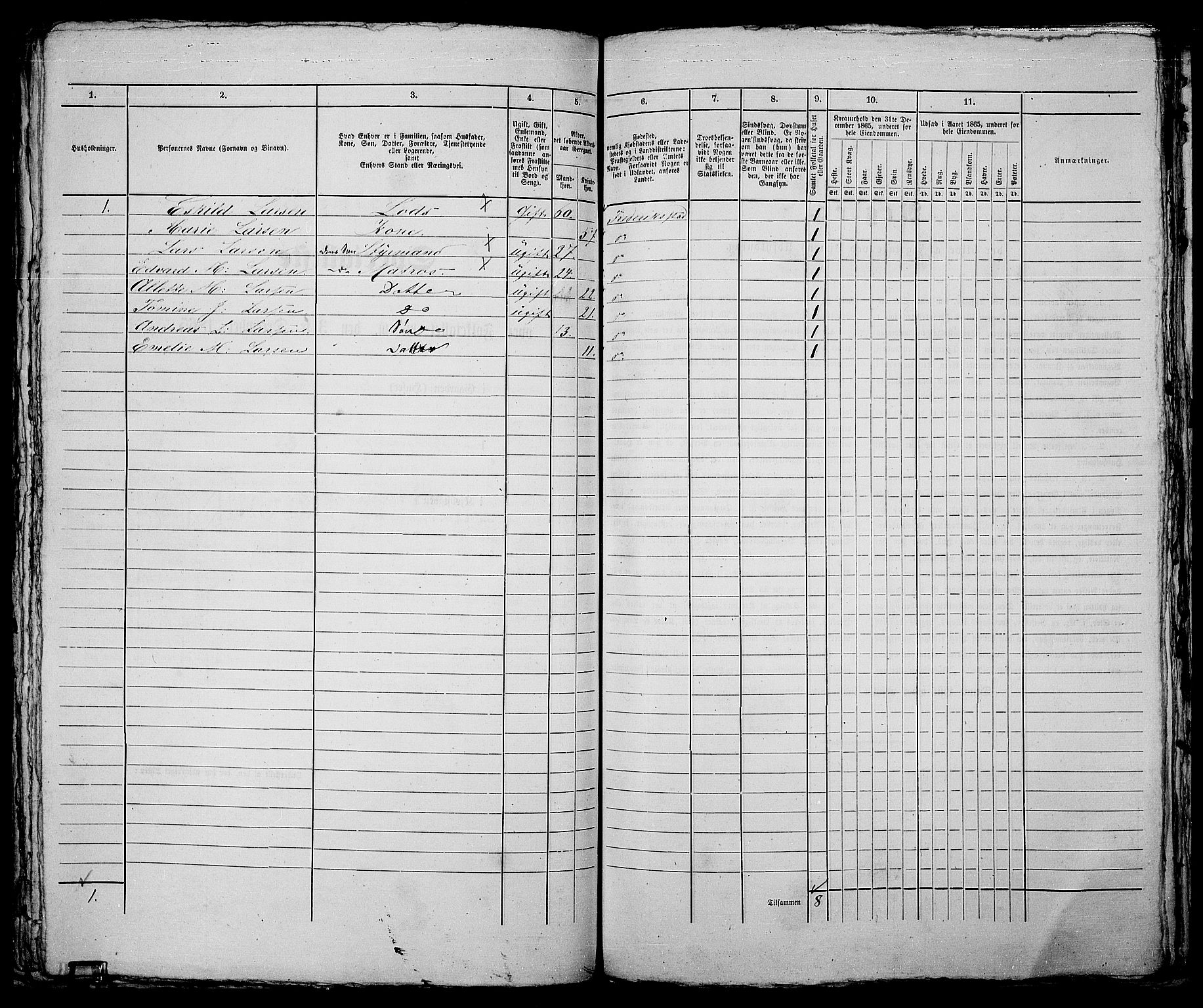 RA, 1865 census for Fredrikstad/Fredrikstad, 1865, p. 601