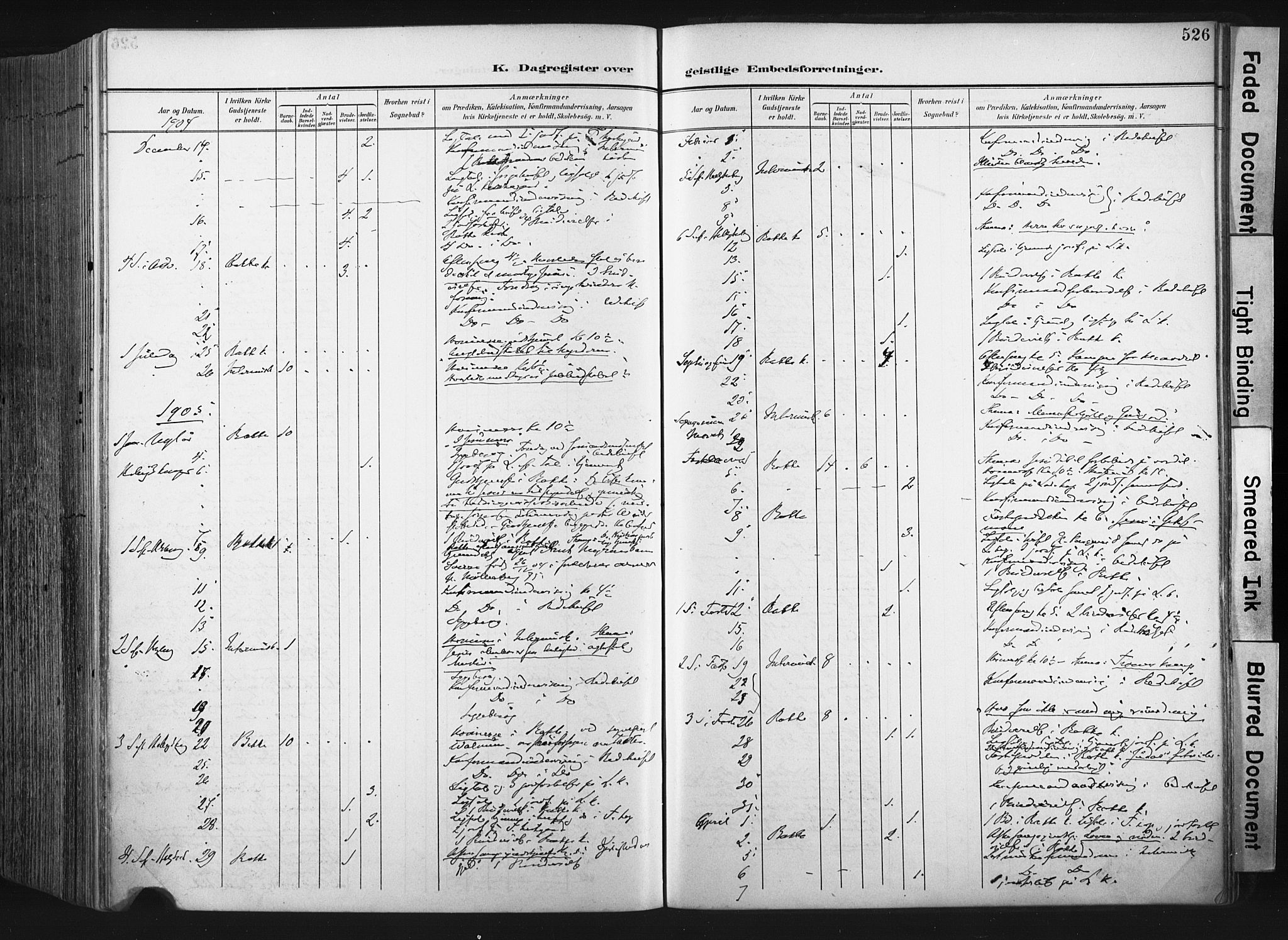 Ministerialprotokoller, klokkerbøker og fødselsregistre - Sør-Trøndelag, SAT/A-1456/604/L0201: Parish register (official) no. 604A21, 1901-1911, p. 526