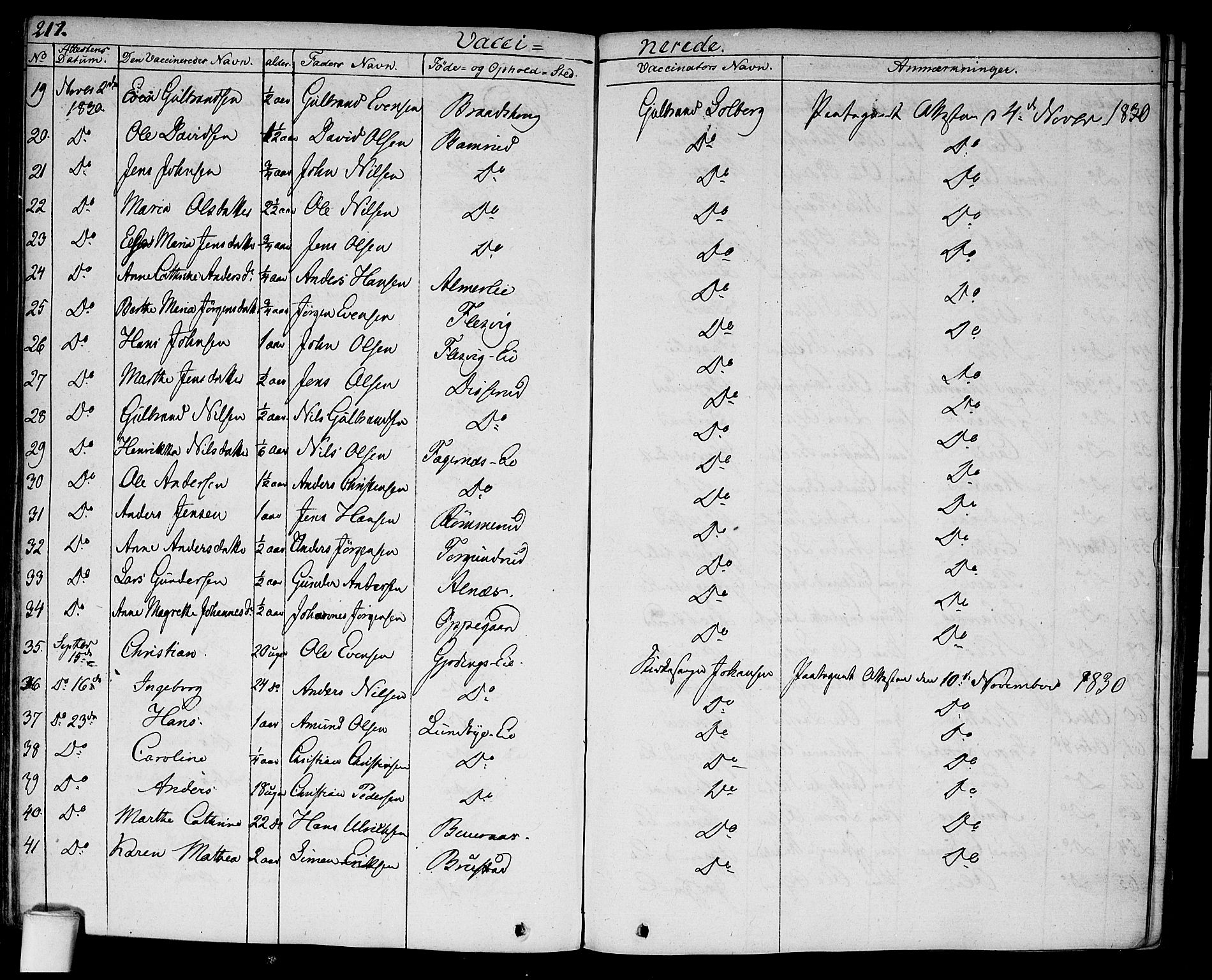 Hurdal prestekontor Kirkebøker, AV/SAO-A-10889/F/Fa/L0004: Parish register (official) no. I 4, 1828-1845, p. 217