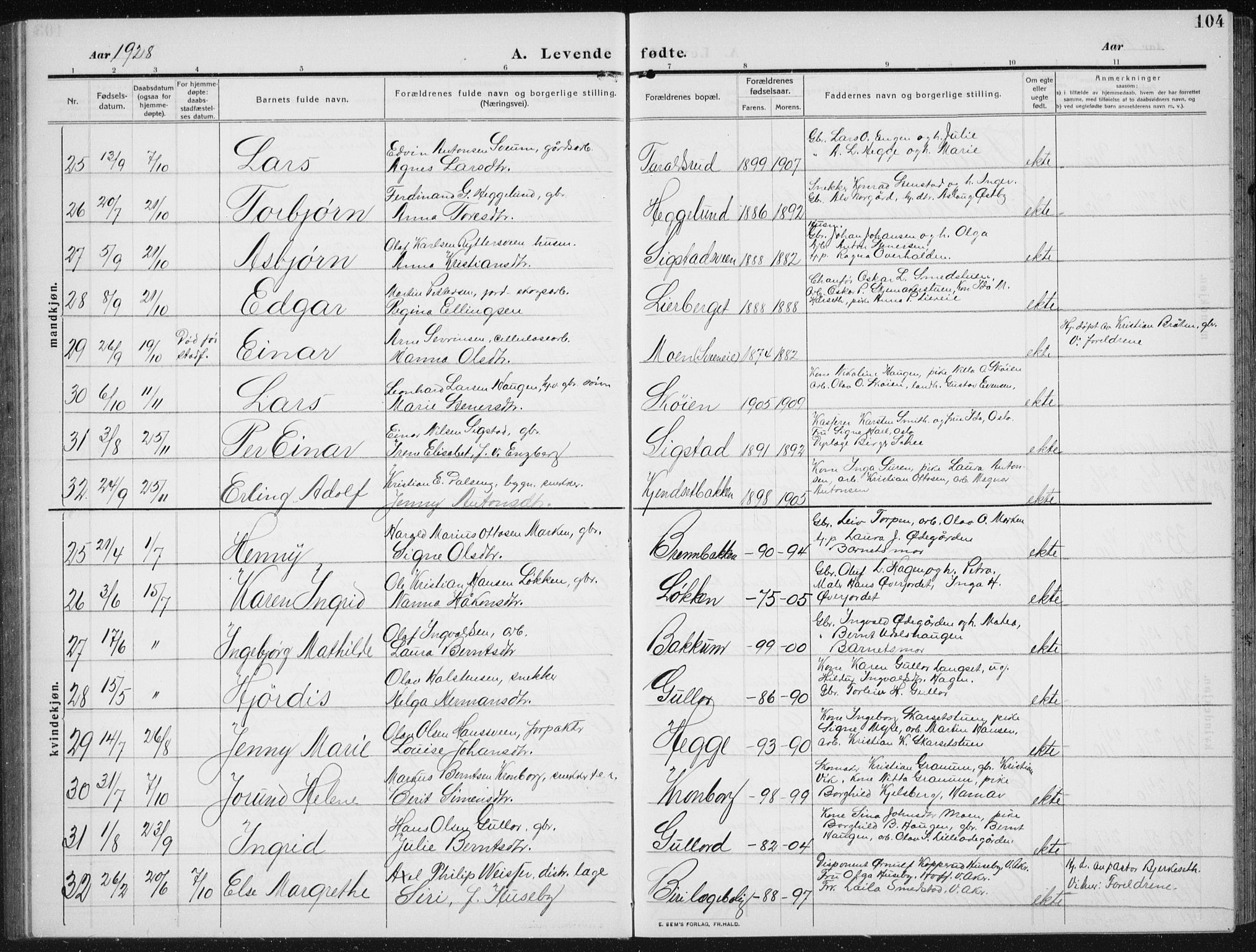 Biri prestekontor, AV/SAH-PREST-096/H/Ha/Hab/L0006: Parish register (copy) no. 6, 1909-1938, p. 104