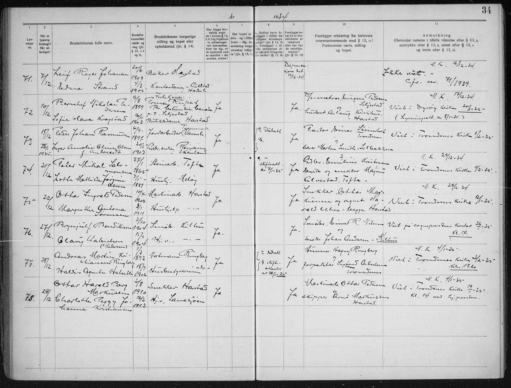 Trondenes sokneprestkontor, AV/SATØ-S-1319/I/Ib/L0100: Banns register no. 100, 1931-1940, p. 34