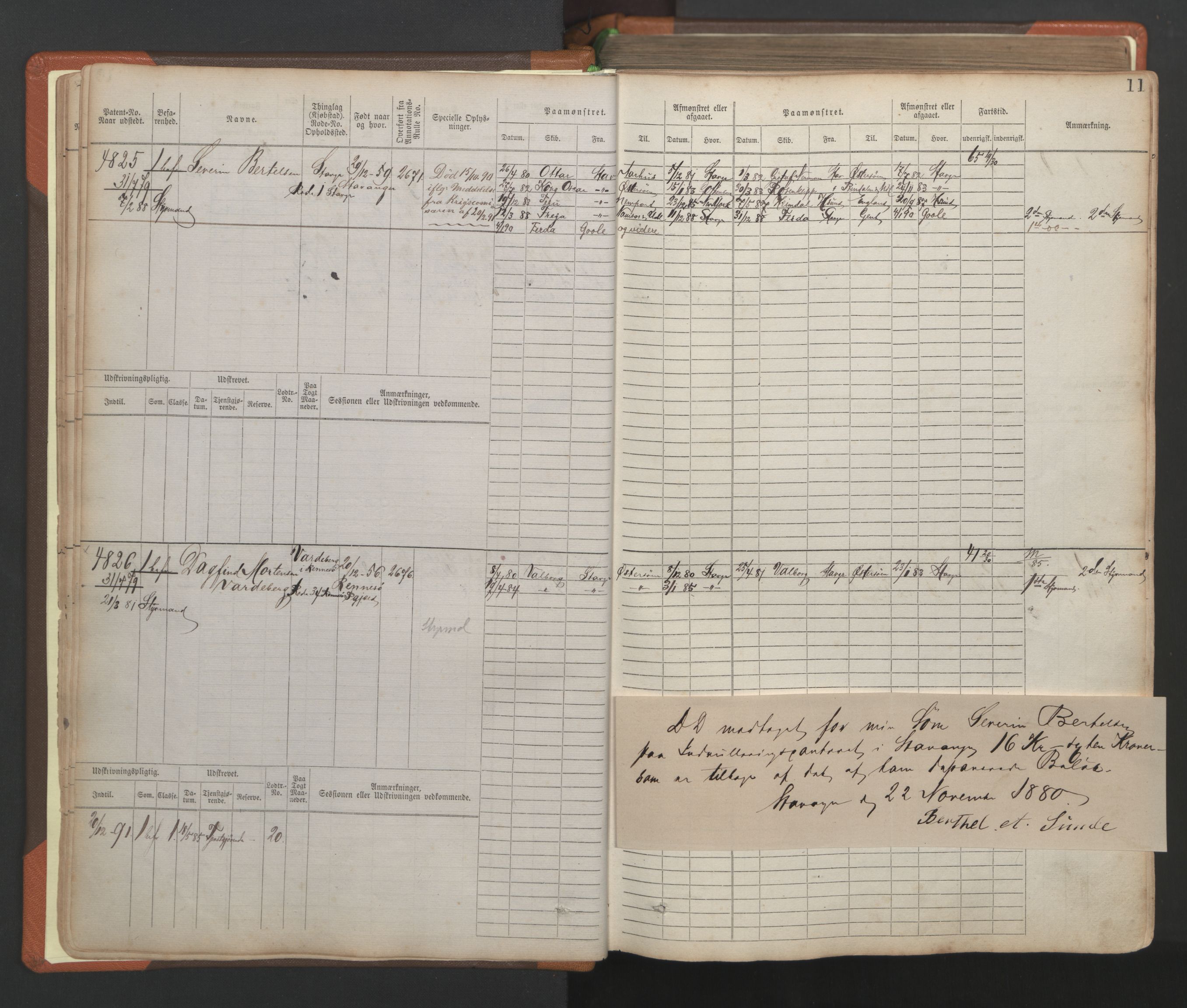 Stavanger sjømannskontor, AV/SAST-A-102006/F/Fb/Fbb/L0009: Sjøfartshovedrulle, patentnr. 4805-6006, 1879-1887, p. 14