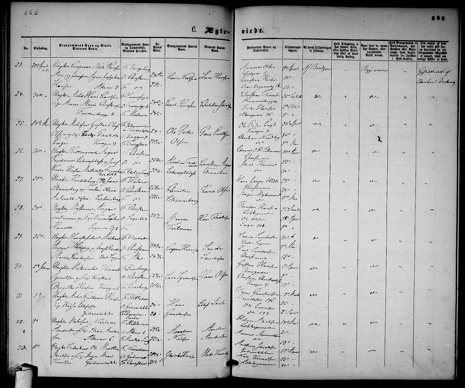 Gamle Aker prestekontor Kirkebøker, SAO/A-10617a/G/L0001: Parish register (copy) no. 1, 1861-1868, p. 208