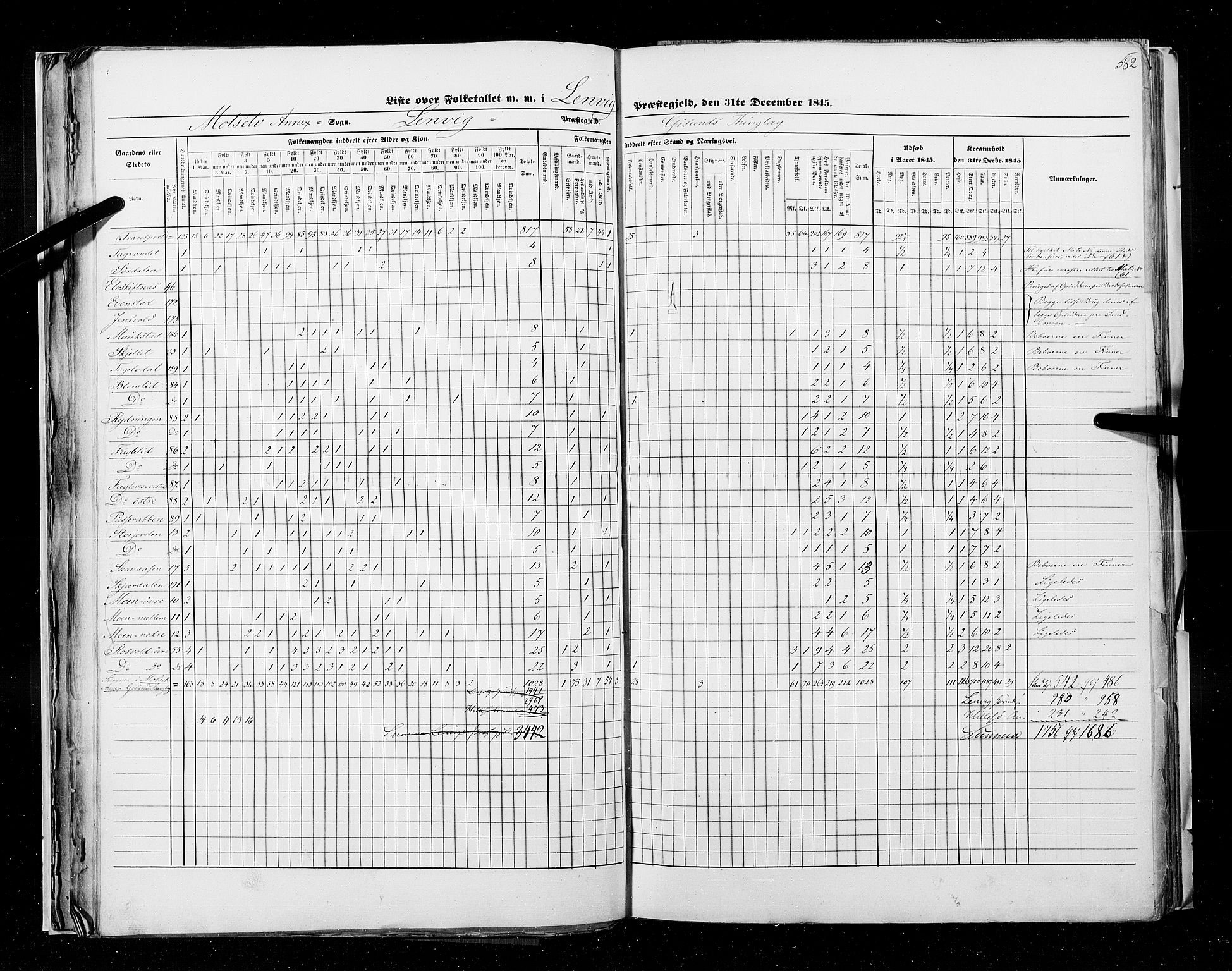 RA, Census 1845, vol. 9C: Finnmarken amt, 1845, p. 582