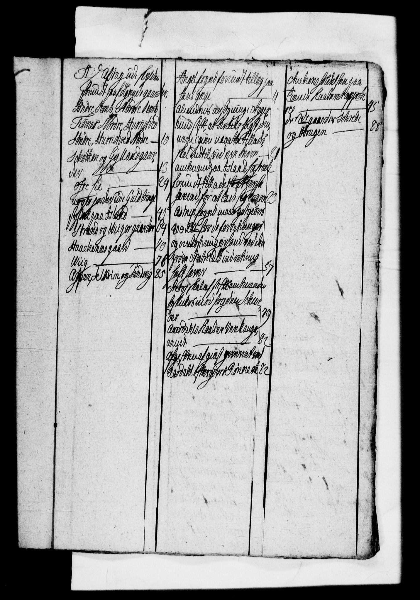 Rentekammeret, Kammerkanselliet, RA/EA-3111/G/Gf/Gfb/L0001: Register til norske relasjons- og resolusjonsprotokoller (merket RK 52.96), 1720-1749, p. 327