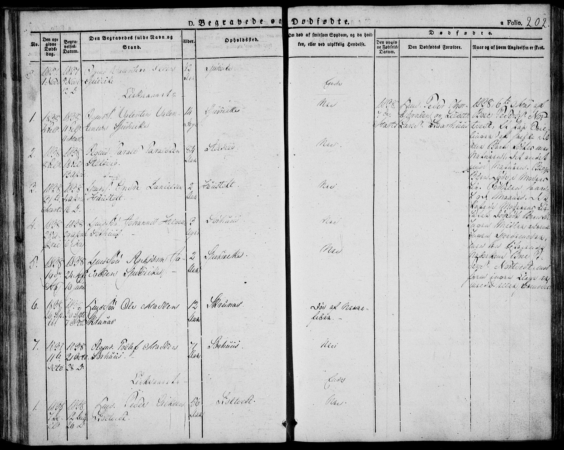 Skjold sokneprestkontor, AV/SAST-A-101847/H/Ha/Haa/L0005: Parish register (official) no. A 5, 1830-1856, p. 202