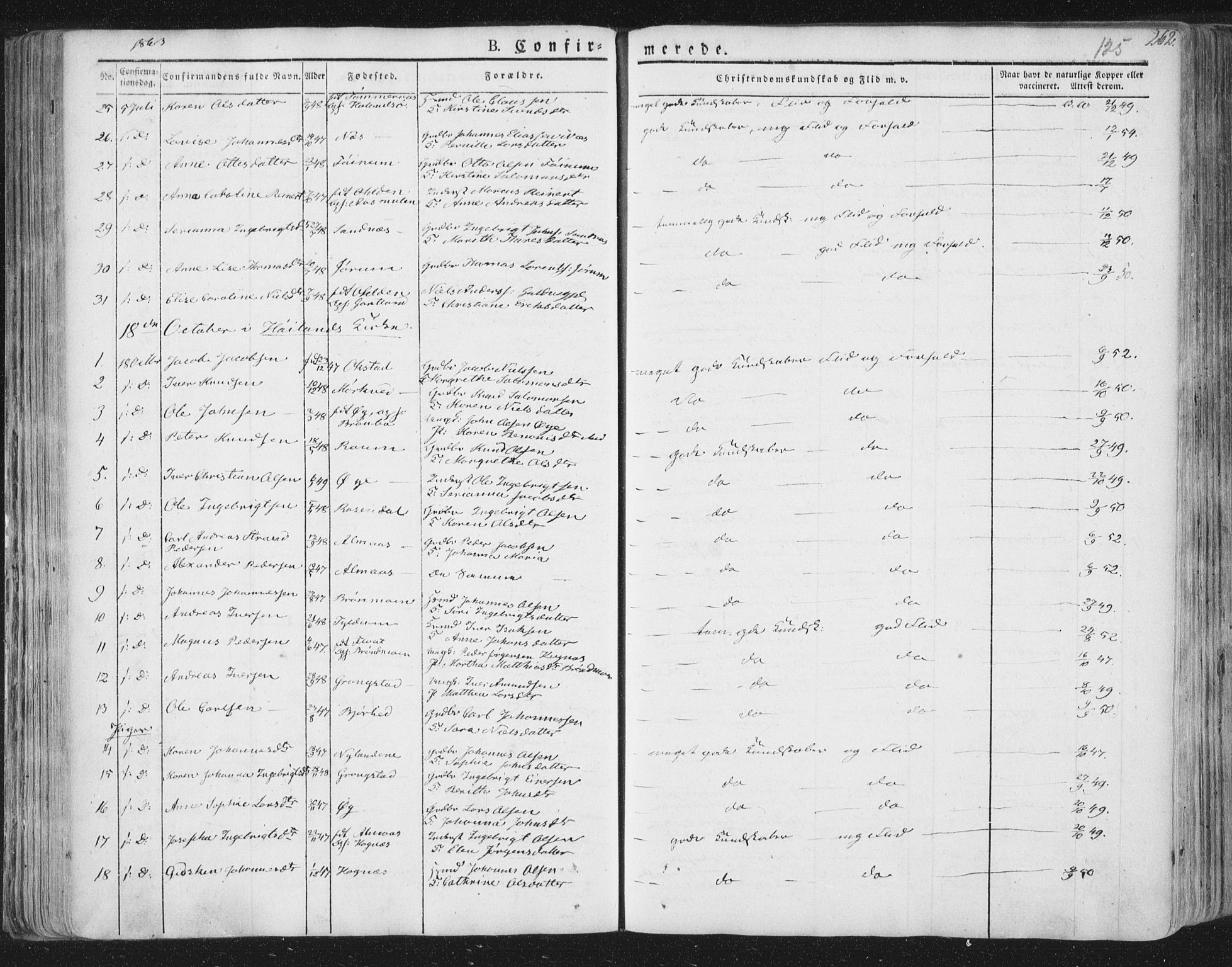 Ministerialprotokoller, klokkerbøker og fødselsregistre - Nord-Trøndelag, SAT/A-1458/758/L0513: Parish register (official) no. 758A02 /1, 1839-1868, p. 125