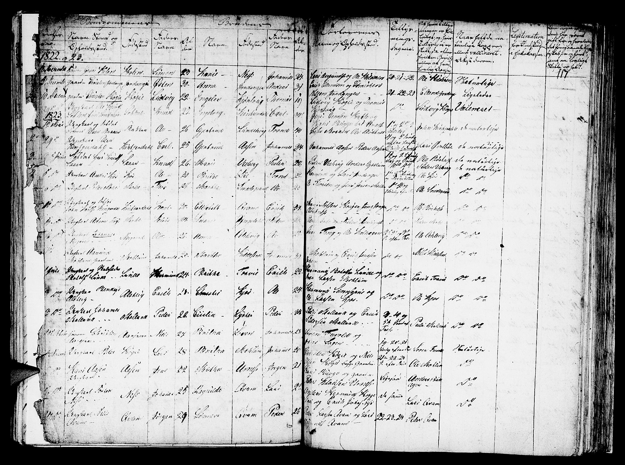 Hafslo sokneprestembete, SAB/A-80301/H/Haa/Haaa/L0004: Parish register (official) no. A 4, 1821-1834, p. 117