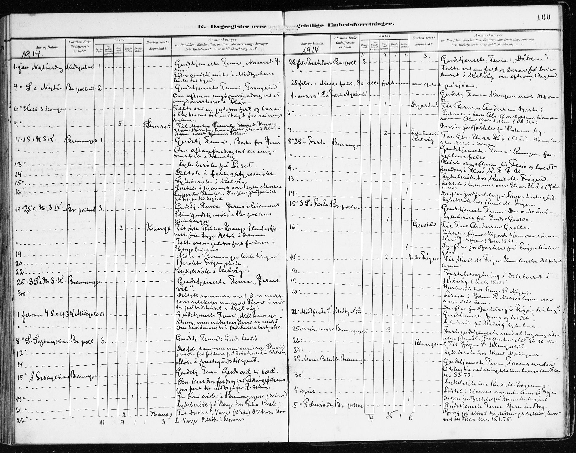Bremanger sokneprestembete, SAB/A-82201/H/Haa/Haab/L0003: Parish register (official) no. B 3, 1908-1925, p. 160