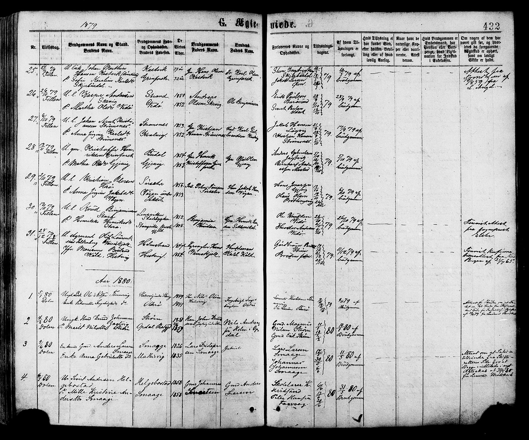 Ministerialprotokoller, klokkerbøker og fødselsregistre - Sør-Trøndelag, SAT/A-1456/634/L0532: Parish register (official) no. 634A08, 1871-1881, p. 432