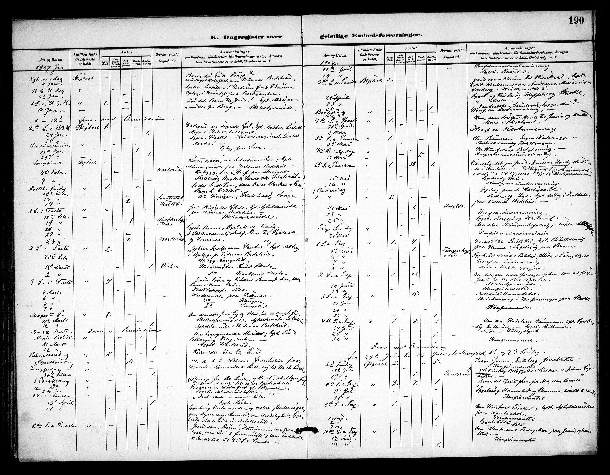 Skiptvet prestekontor Kirkebøker, SAO/A-20009/F/Fa/L0011: Parish register (official) no. 11, 1901-1913, p. 190