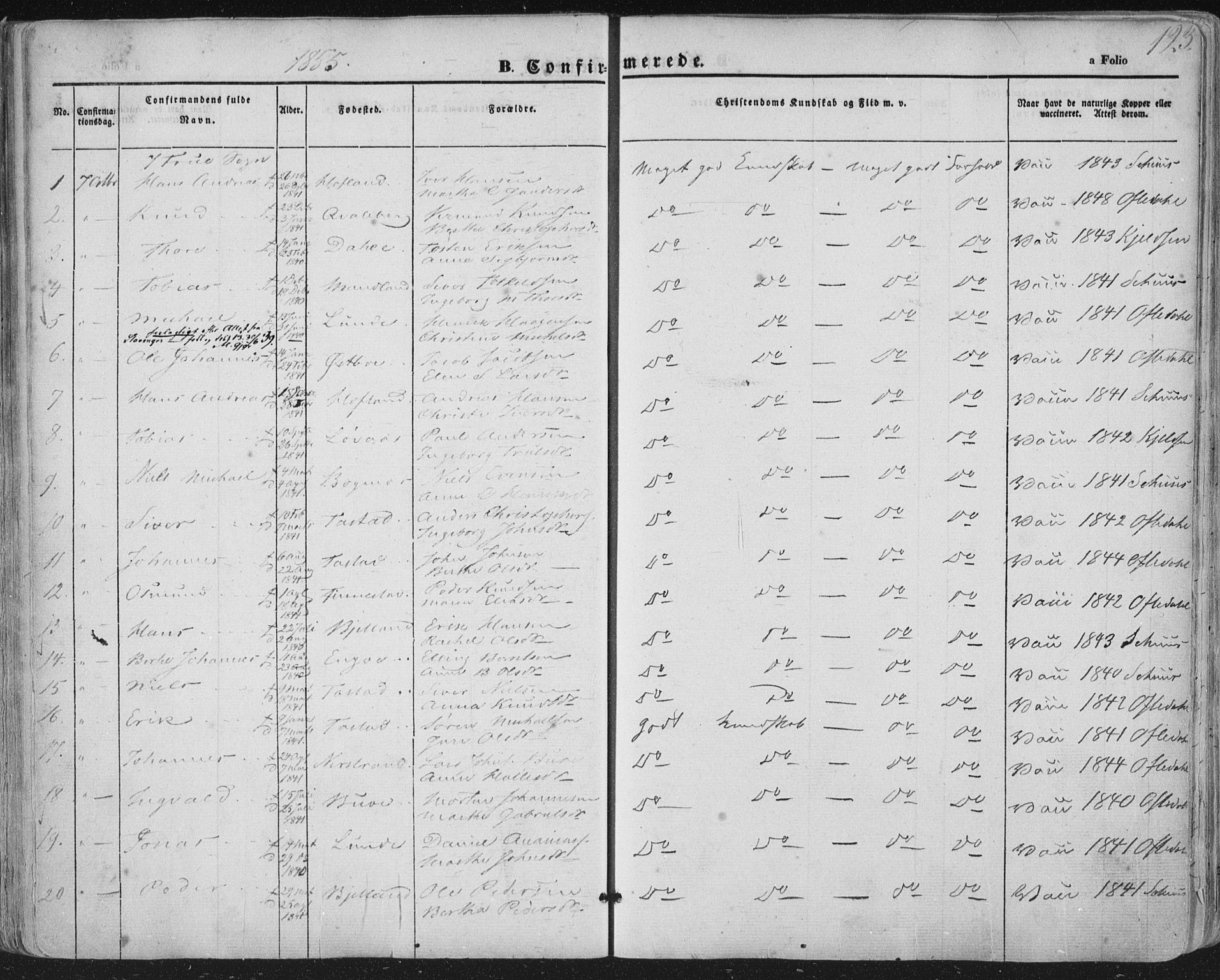 Hetland sokneprestkontor, AV/SAST-A-101826/30/30BA/L0002: Parish register (official) no. A 2, 1849-1869, p. 123