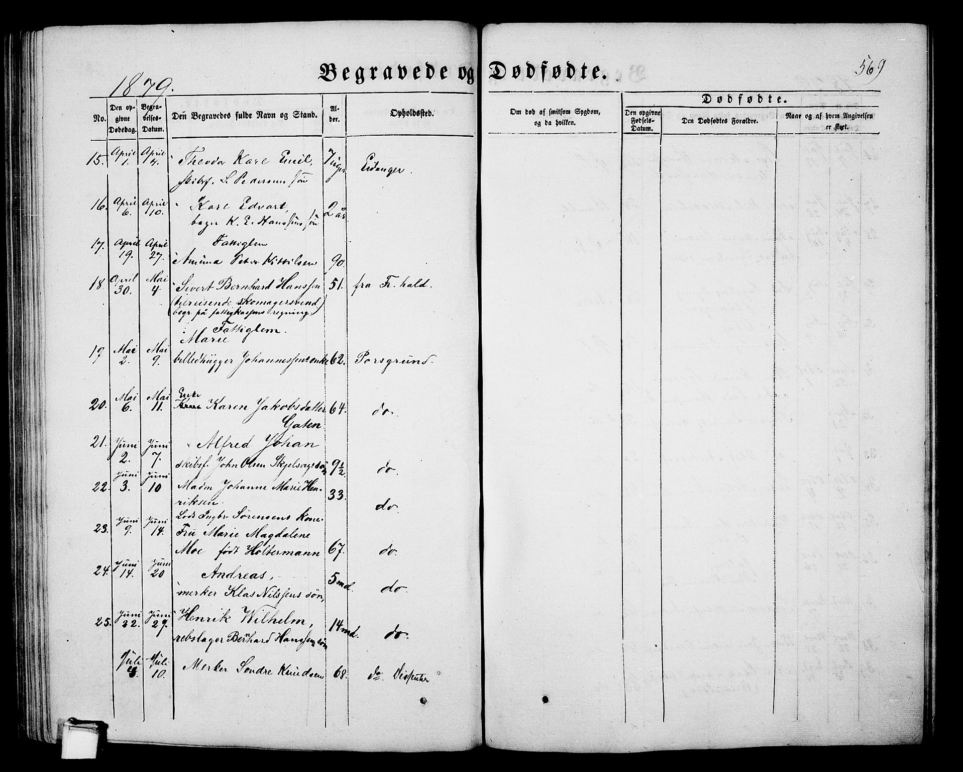 Porsgrunn kirkebøker , SAKO/A-104/G/Gb/L0004: Parish register (copy) no. II 4, 1853-1882, p. 569