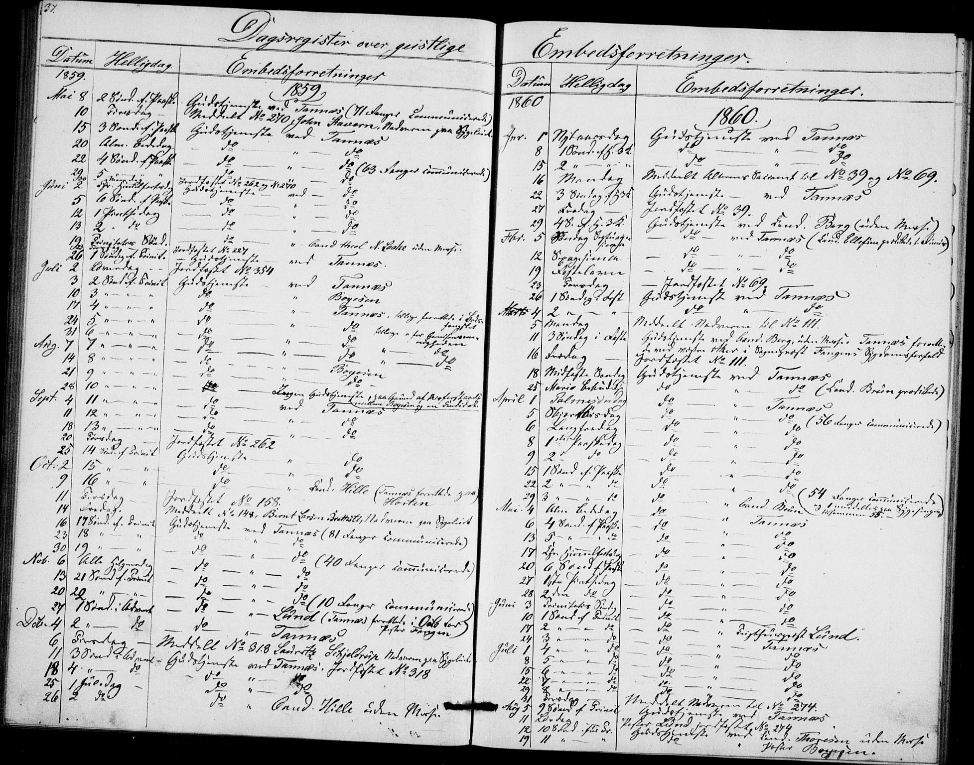 Akershus festnings slaveri Kirkebøker, SAO/A-10841/F/Fa/L0002: Parish register (official) no. 2, 1852-1883, p. 37