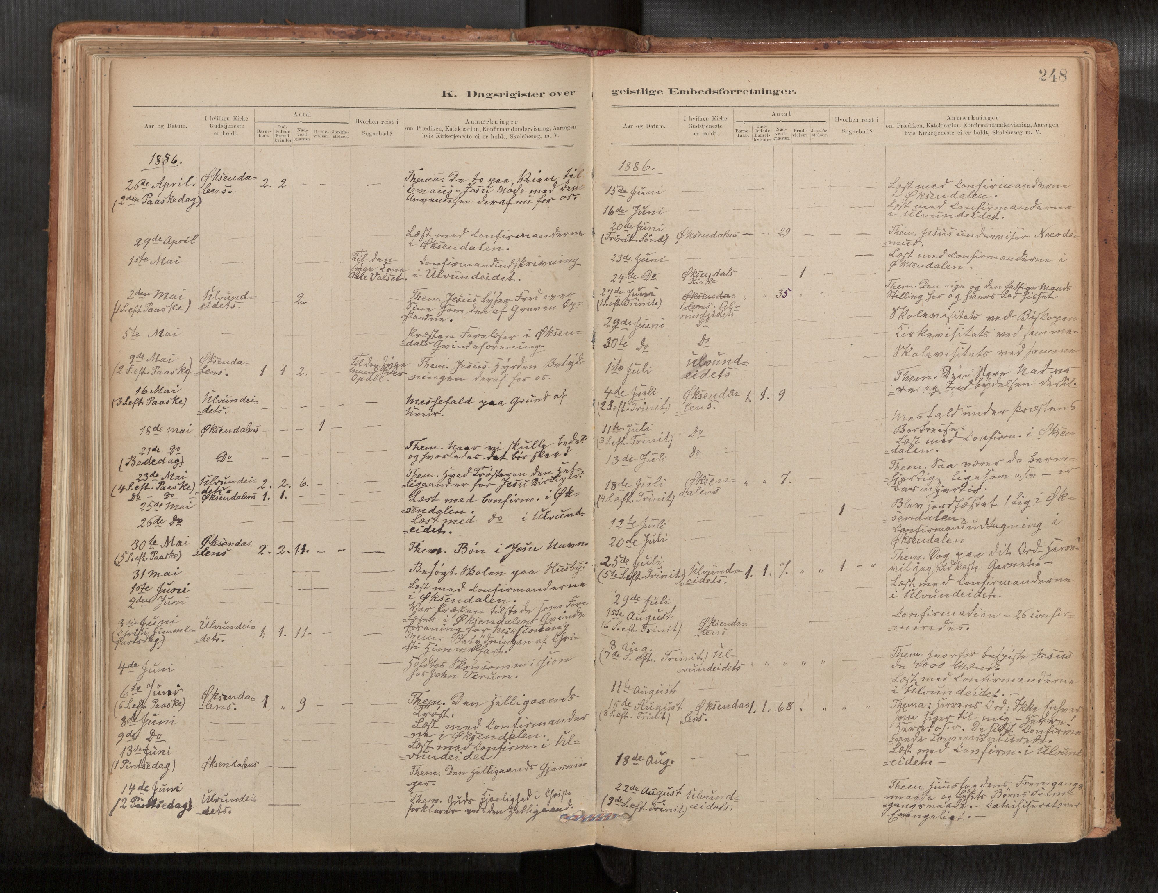 Ministerialprotokoller, klokkerbøker og fødselsregistre - Møre og Romsdal, AV/SAT-A-1454/588/L1006: Parish register (official) no. 588A03, 1886-1912, p. 248