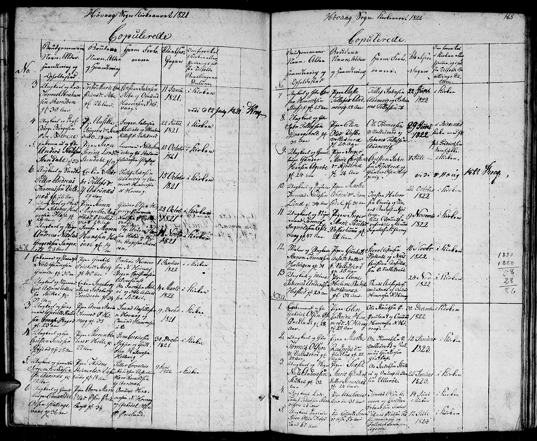 Høvåg sokneprestkontor, SAK/1111-0025/F/Fb/L0001: Parish register (copy) no. B 1, 1817-1846, p. 168