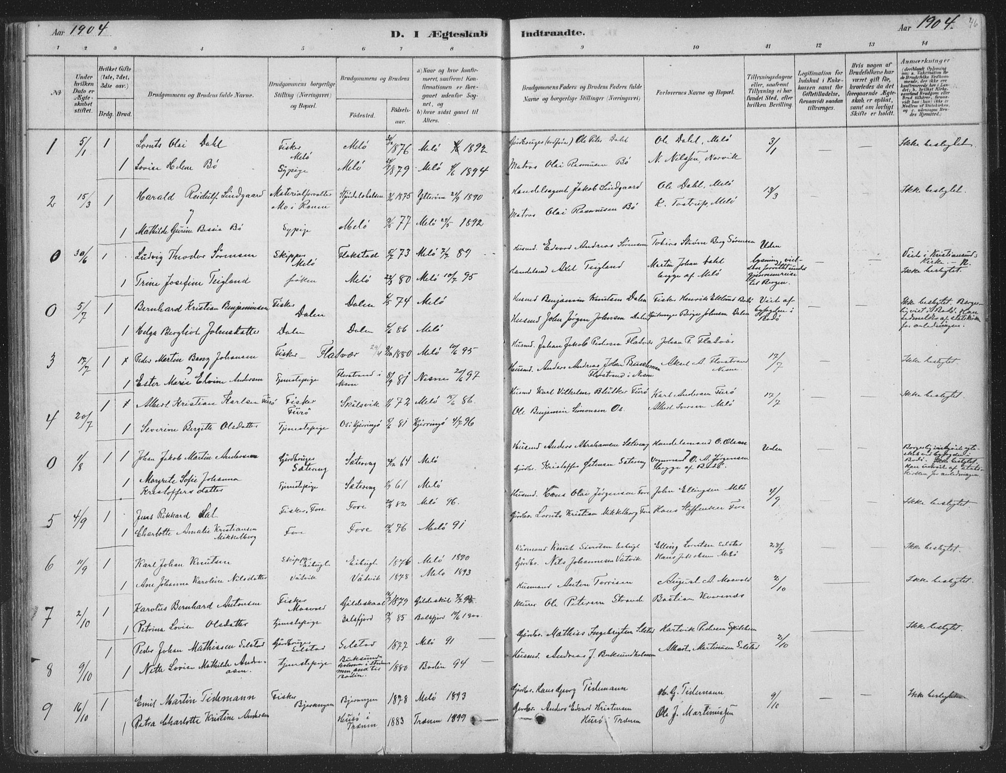 Ministerialprotokoller, klokkerbøker og fødselsregistre - Nordland, AV/SAT-A-1459/843/L0627: Parish register (official) no. 843A02, 1878-1908, p. 46