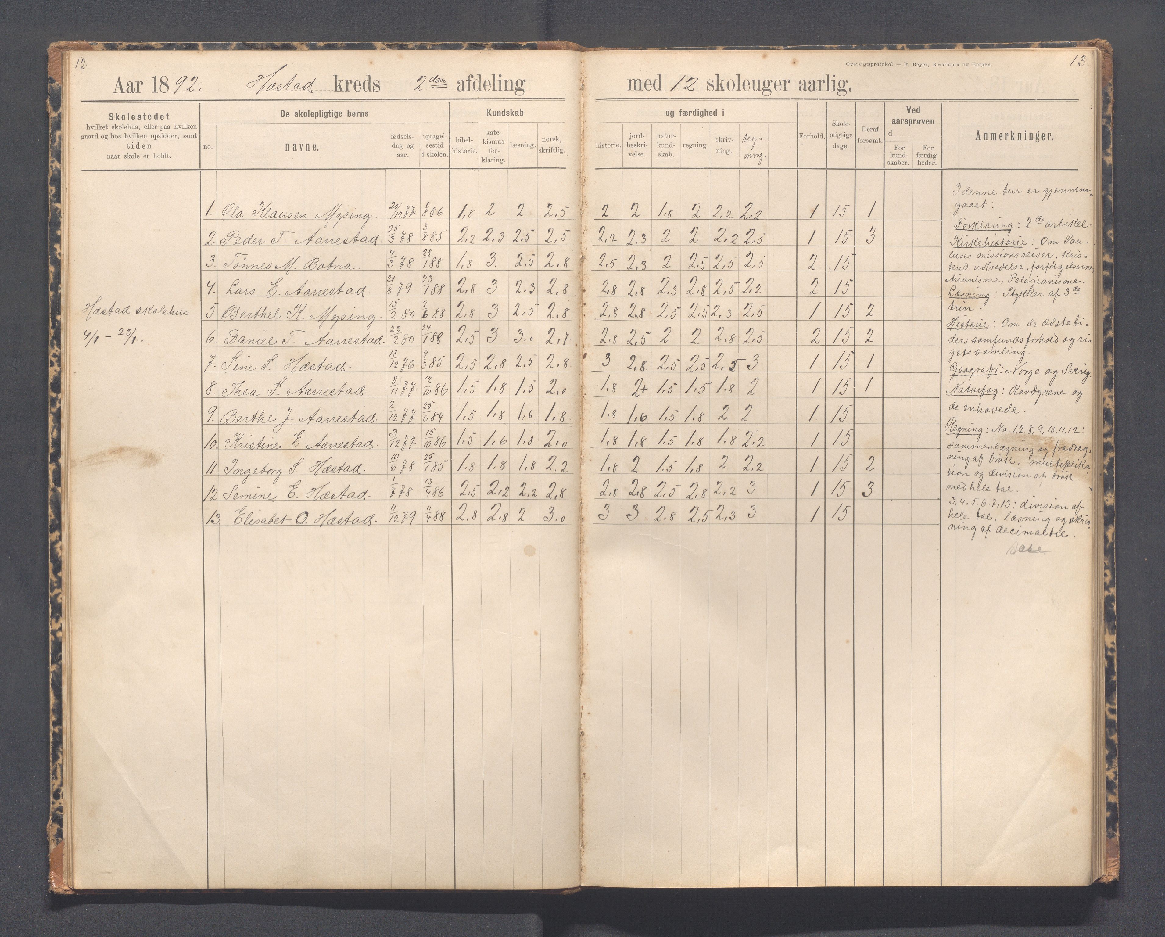 Helleland kommune - Skolekommisjonen/skolestyret, IKAR/K-100486/H/L0012: Skoleprotokoll - Terland, Hæstad, Øen, 1891-1897, p. 12-13