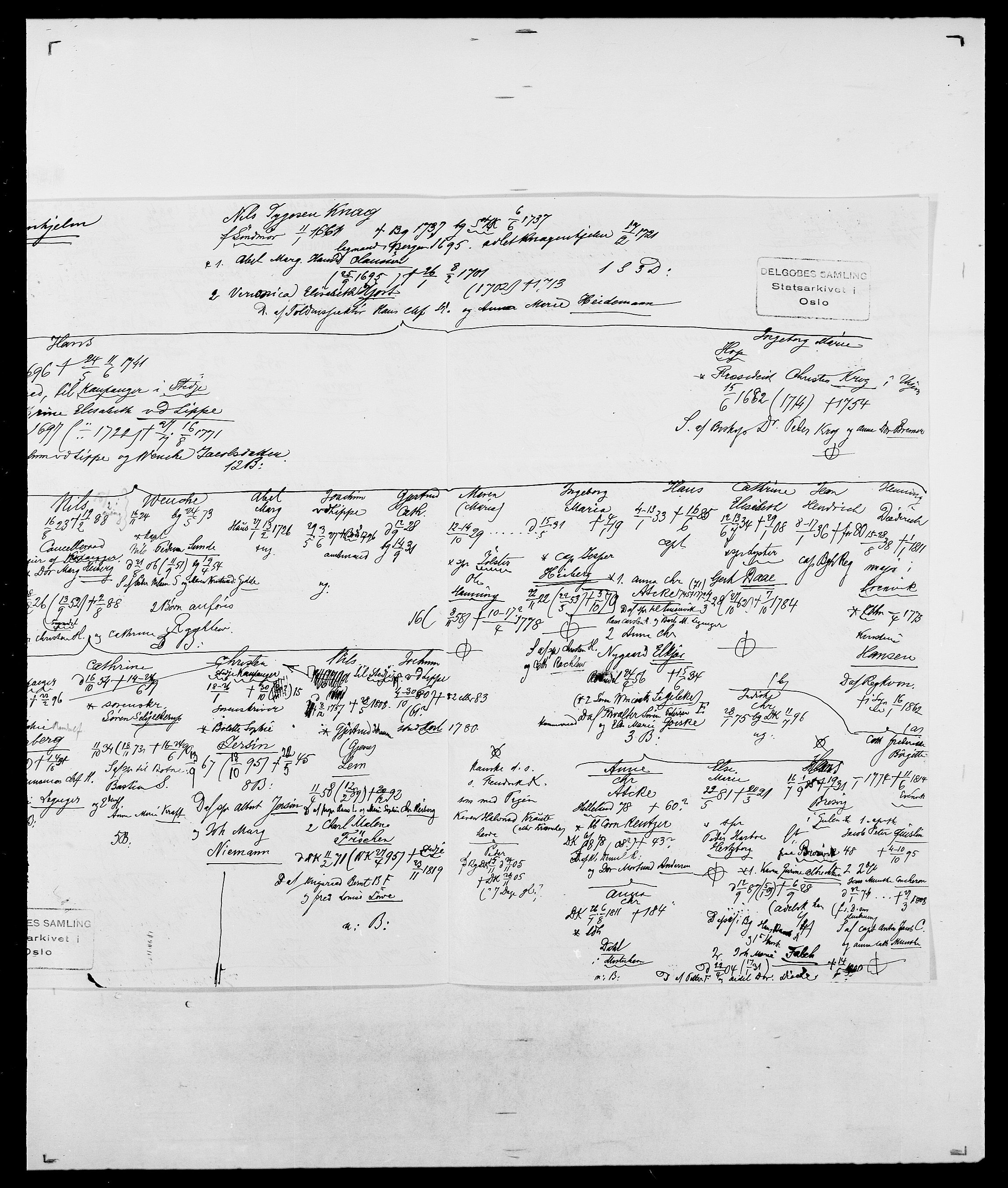 Delgobe, Charles Antoine - samling, AV/SAO-PAO-0038/D/Da/L0021: Klagenberg - Kristoft, p. 241