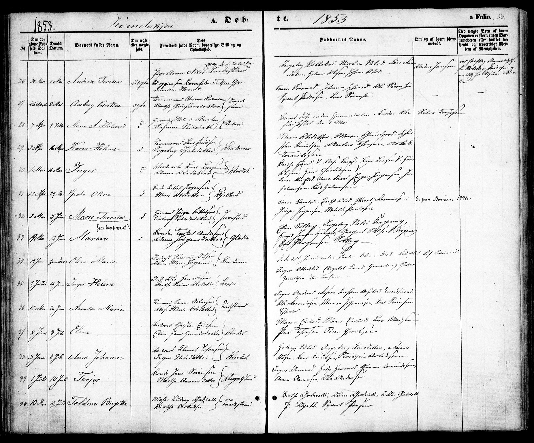 Holt sokneprestkontor, AV/SAK-1111-0021/F/Fa/L0008: Parish register (official) no. A 8, 1849-1860, p. 53