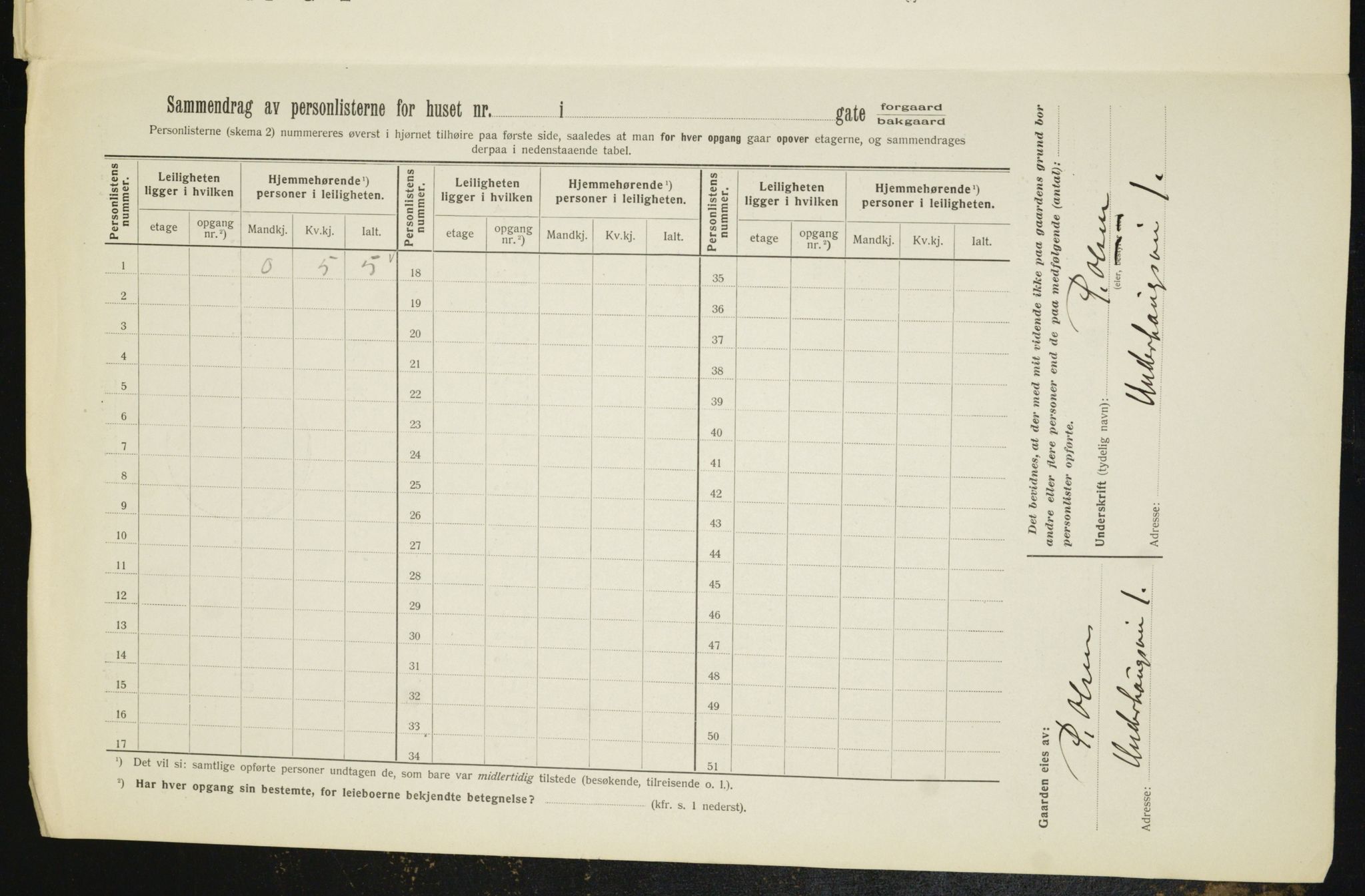 OBA, Municipal Census 1912 for Kristiania, 1912, p. 119723