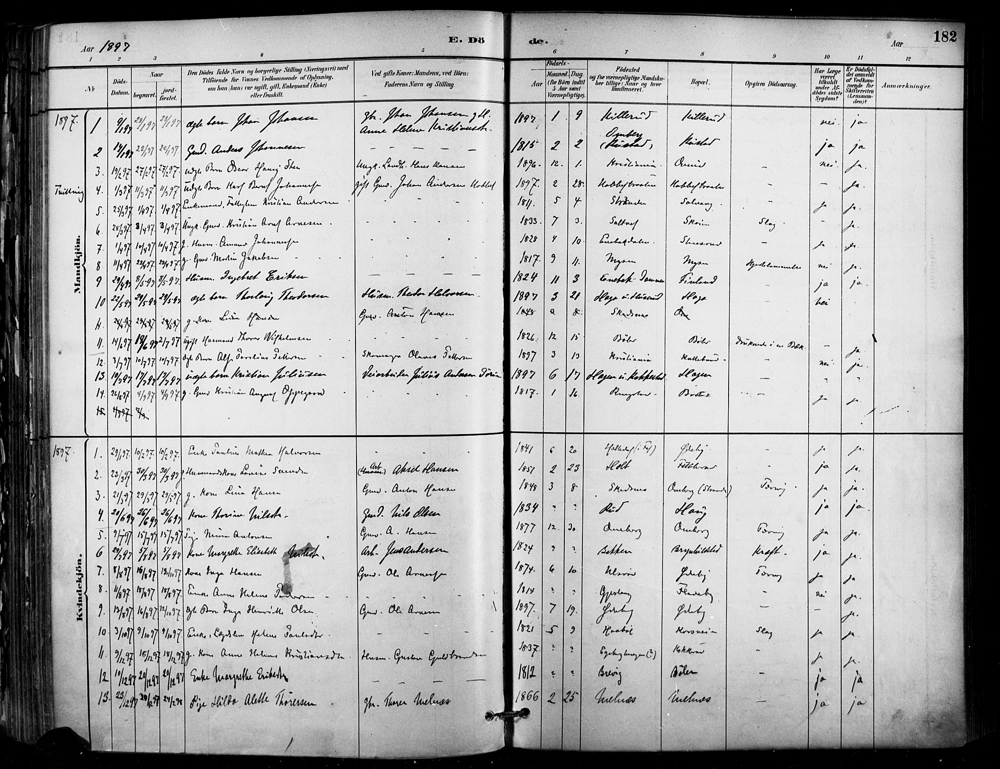 Enebakk prestekontor Kirkebøker, SAO/A-10171c/F/Fa/L0016: Parish register (official) no. I 16, 1883-1898, p. 182