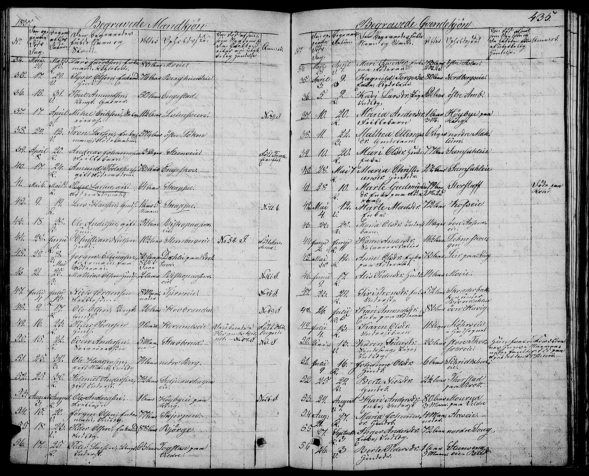 Ringsaker prestekontor, AV/SAH-PREST-014/L/La/L0004: Parish register (copy) no. 4, 1827-1838, p. 435