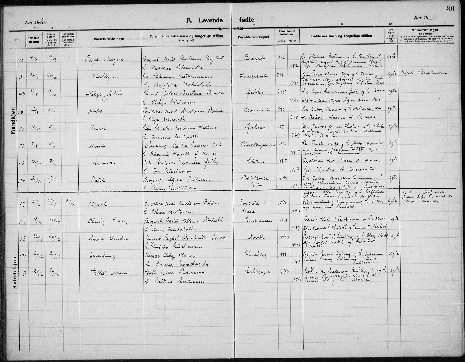 Hof prestekontor, SAH/PREST-038/H/Ha/Hab/L0002: Parish register (copy) no. 2, 1915-1934, p. 36