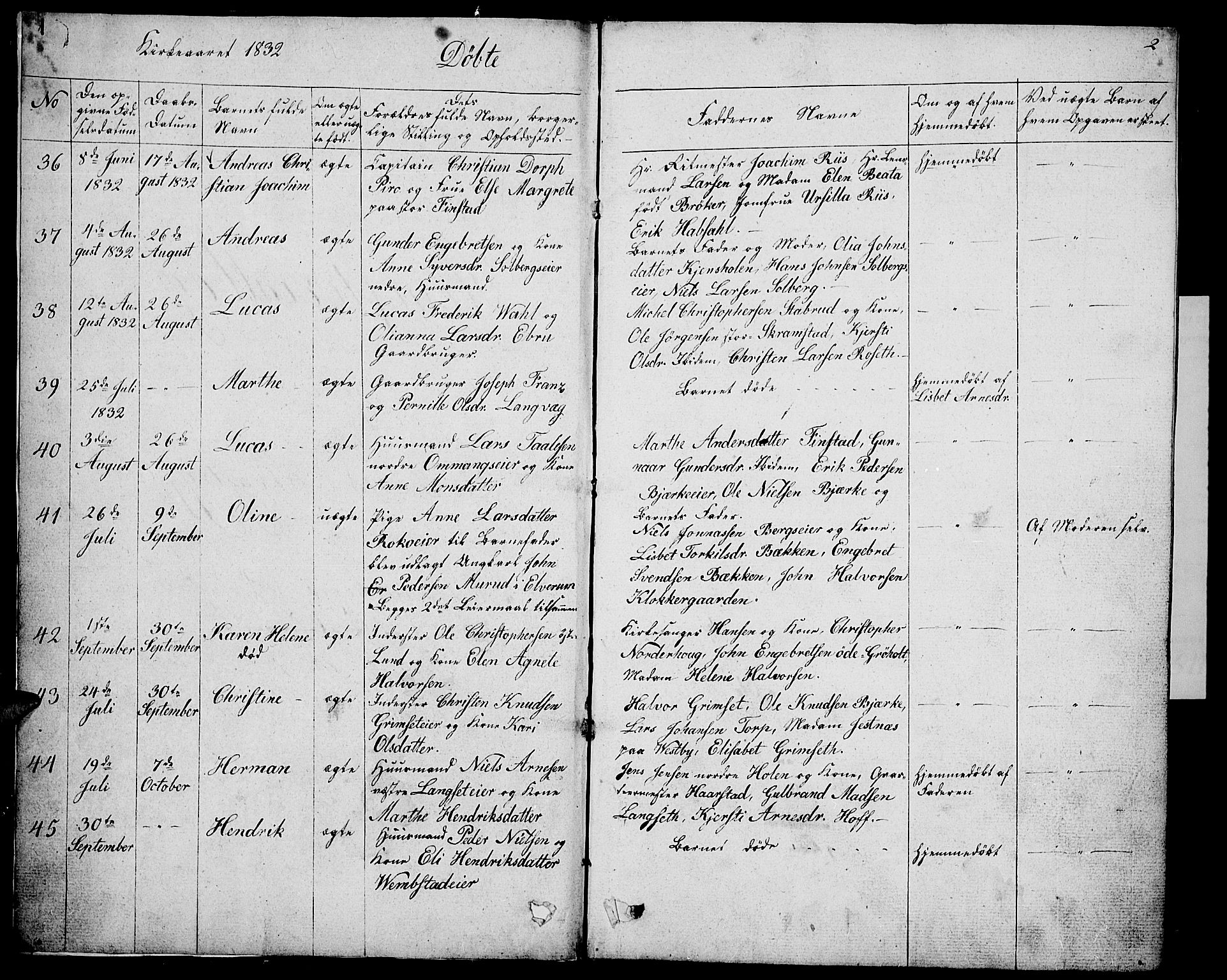 Løten prestekontor, SAH/PREST-022/L/La/L0002: Parish register (copy) no. 2, 1832-1850, p. 1-2
