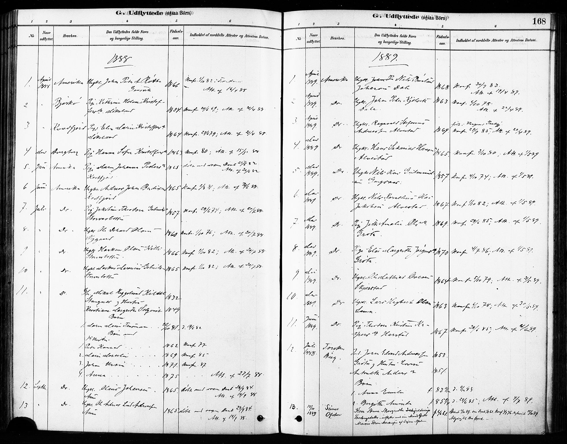 Trondenes sokneprestkontor, SATØ/S-1319/H/Ha/L0015kirke: Parish register (official) no. 15, 1878-1889, p. 168